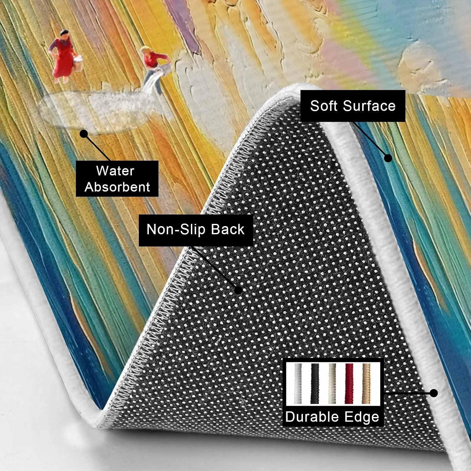 Prime Leader Ocean Sunrise Kitchen Mat Set 2 Pieces Landscape Colorful Abstract Art Non Slip Kitchen Rugs Washable Runner Rug Mats for Sink Laundry (19.7" x 31.5"+19.7" x 47.2")