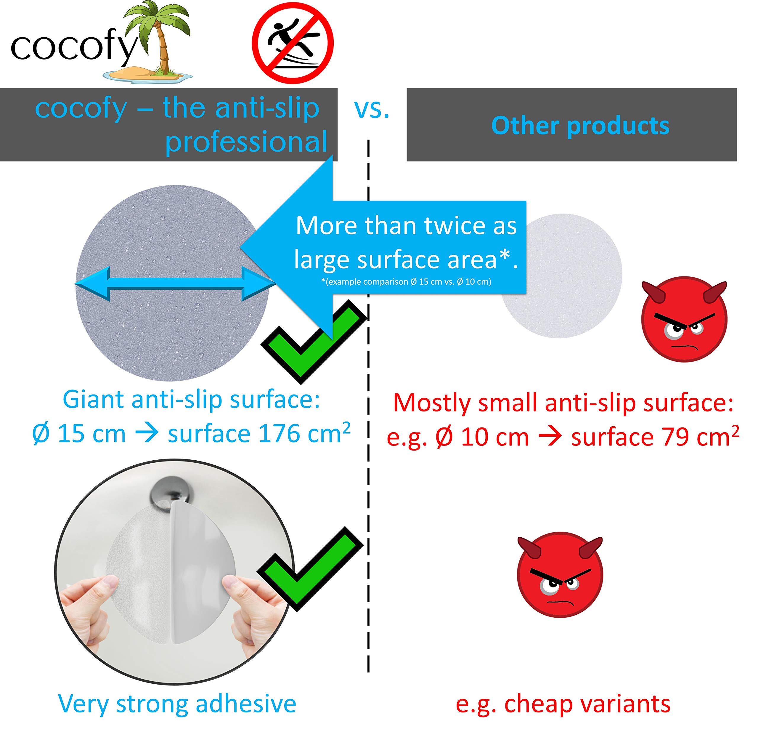 Lot De 24 Autocollants Antidérapants Pour Douche, Adhésif De Sécurité Antidérapant Pour Salles De Bains Escaliers 238cm 88593915