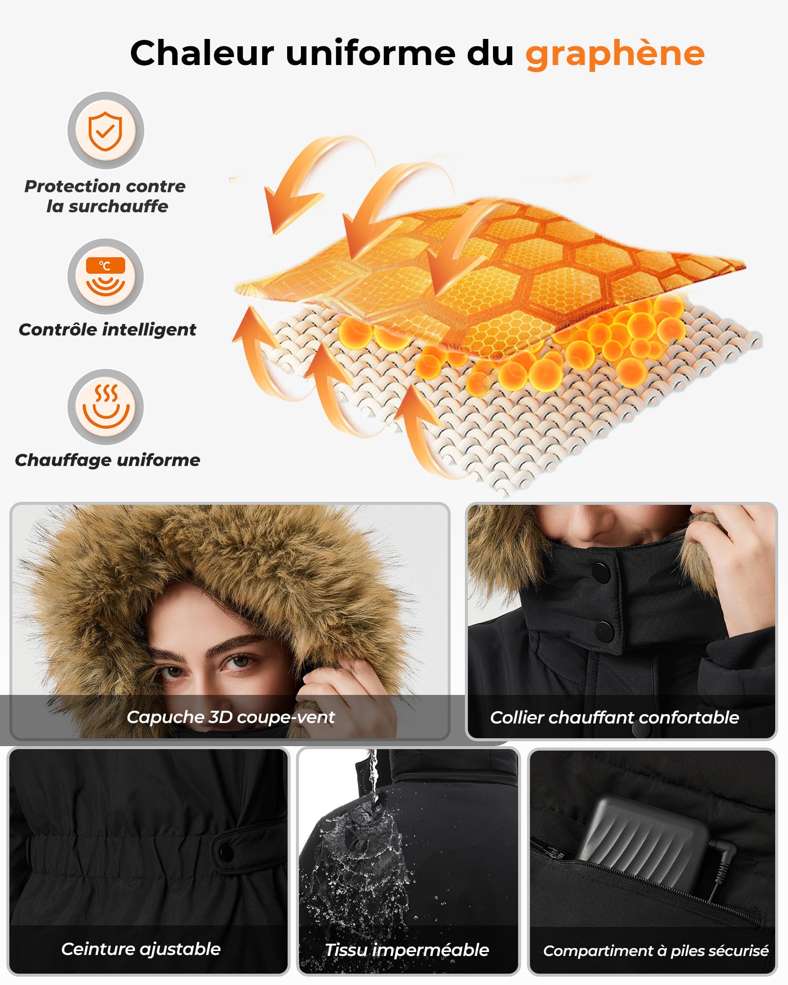 Veste Chauffante Femme Avec Batterie Incluse de 18400 Mah 12v, 8 Zones de Chauffage, Avec 3 Niveaux De Tempé,Parka longue,Manteau Hiver Femme chaud et imperméable à capuche amovible