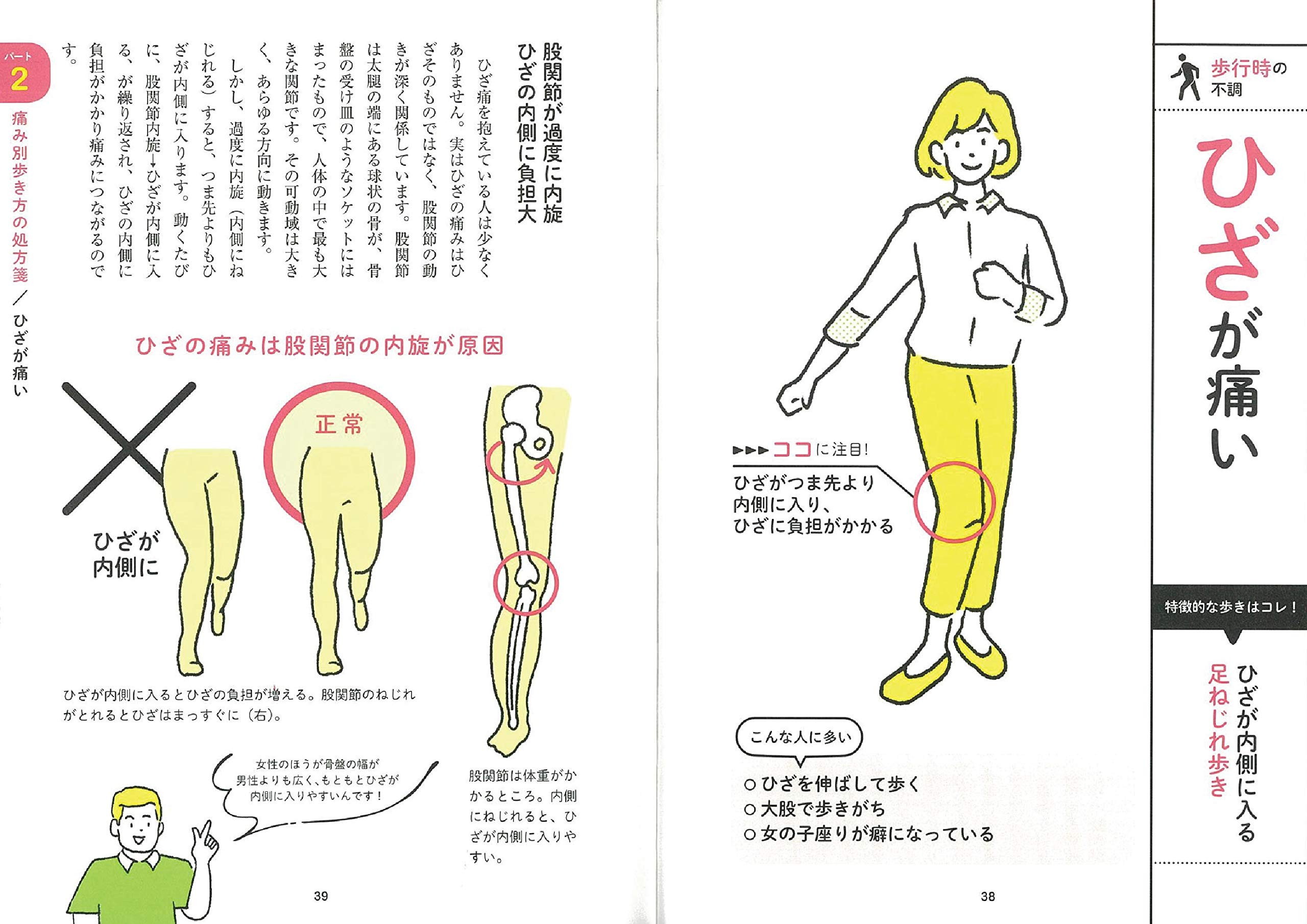腰痛 ひざ痛 足首痛 外反母趾 痛くない 疲れない 歩き方の教科書 木寺 英史 本 通販 Amazon