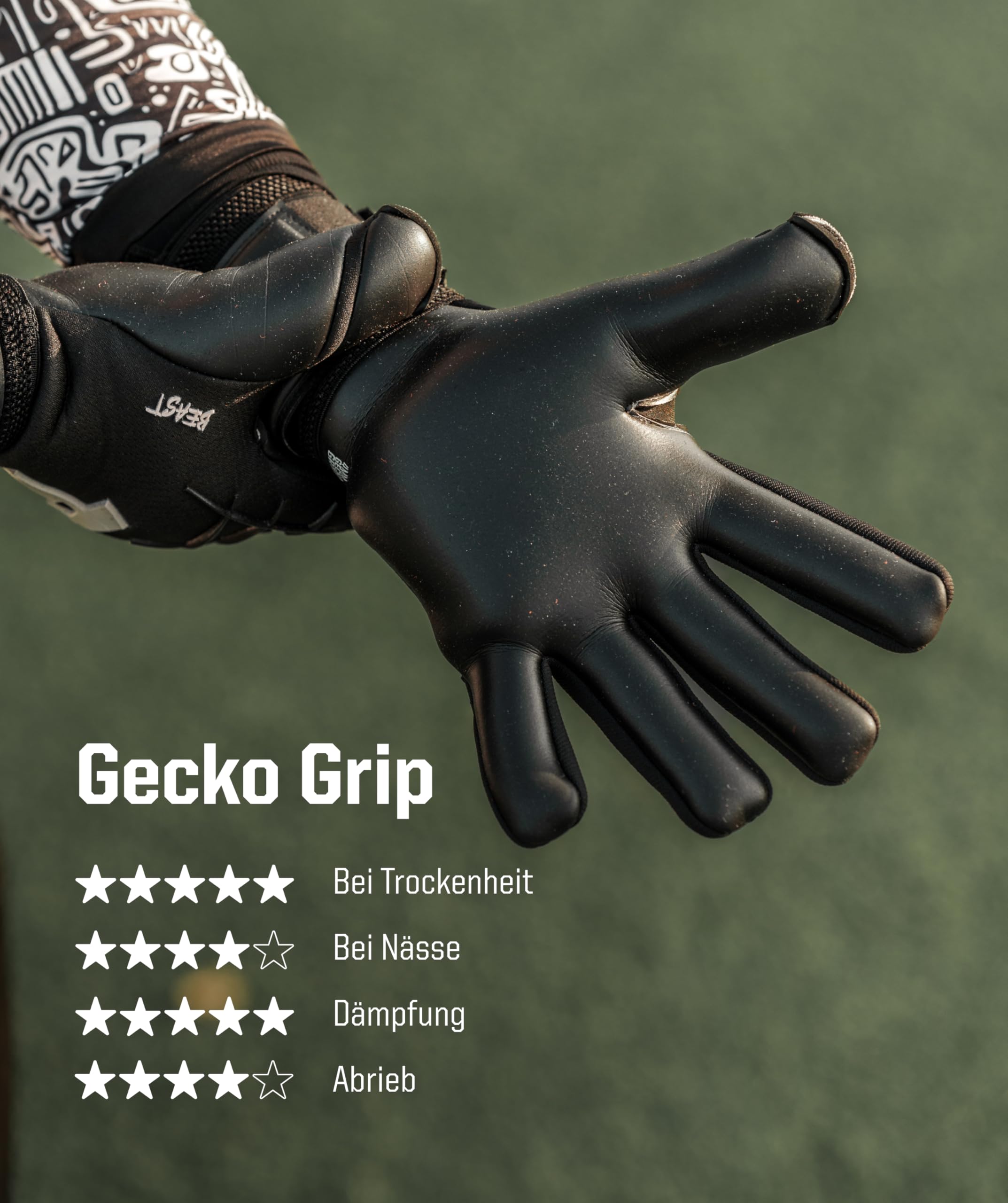 T1TAN Profi Torwarthandschuhe Herren Beast Fingerschutz, Größe 6-11, Torhüterhandschuhe Erwachsene,Tormannhandschuhe Jugendliche, Fußball Torwart