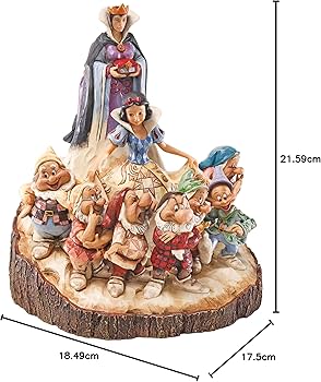 ディズニー 7人の小人 ジム・ショア 木彫り調フィギュア 家路への行進