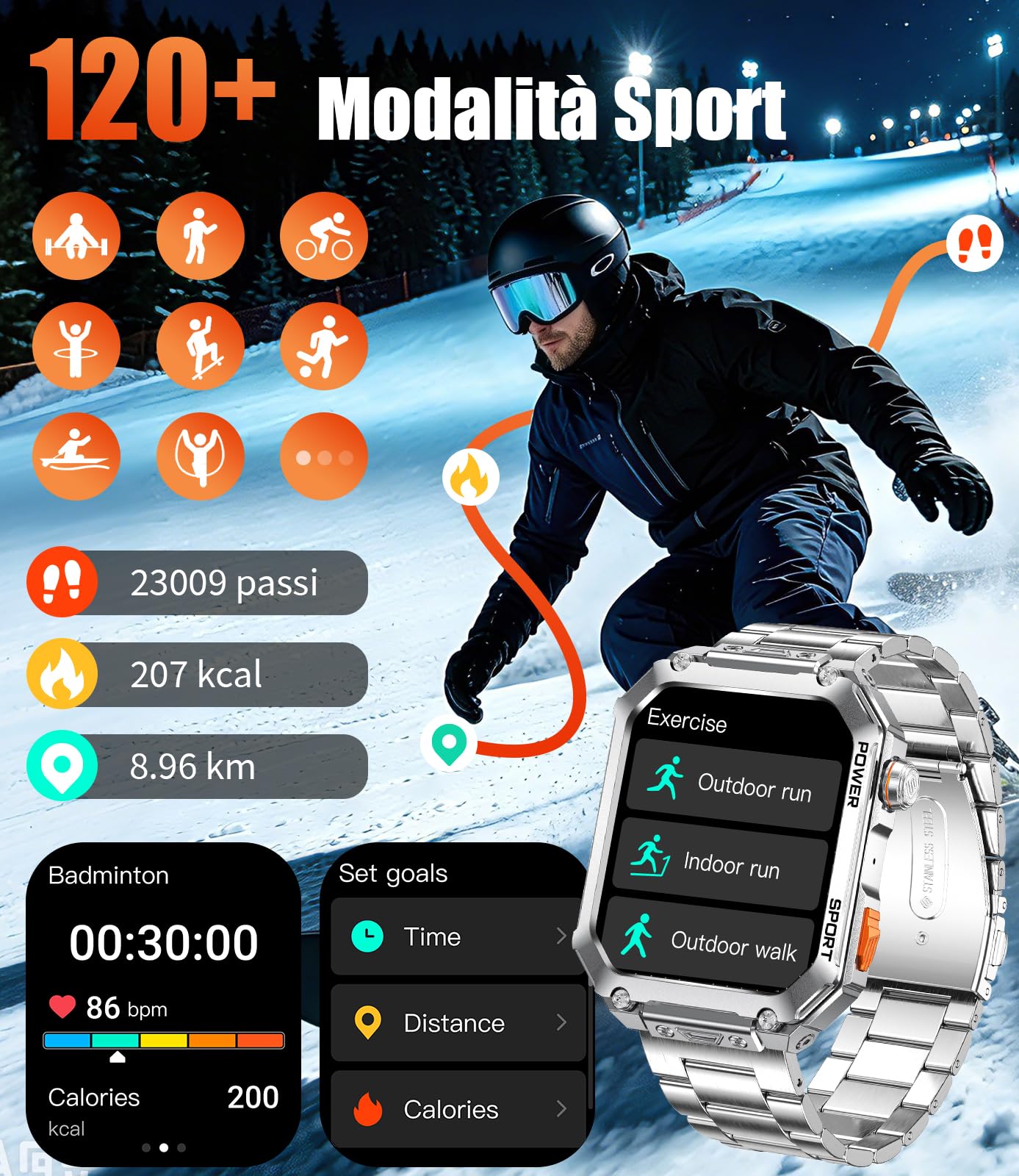 Smartwatch Uomo Militare, 2.01" Sport Smart Watch con Chiamata Bluetooth, 100+ Modalità Sportive, IP68 Fitness Orologio, Frequenza Cardiaca e Sonno, 600mAh Batteria, Android iOS, 2 Braccialetti,EF2-M