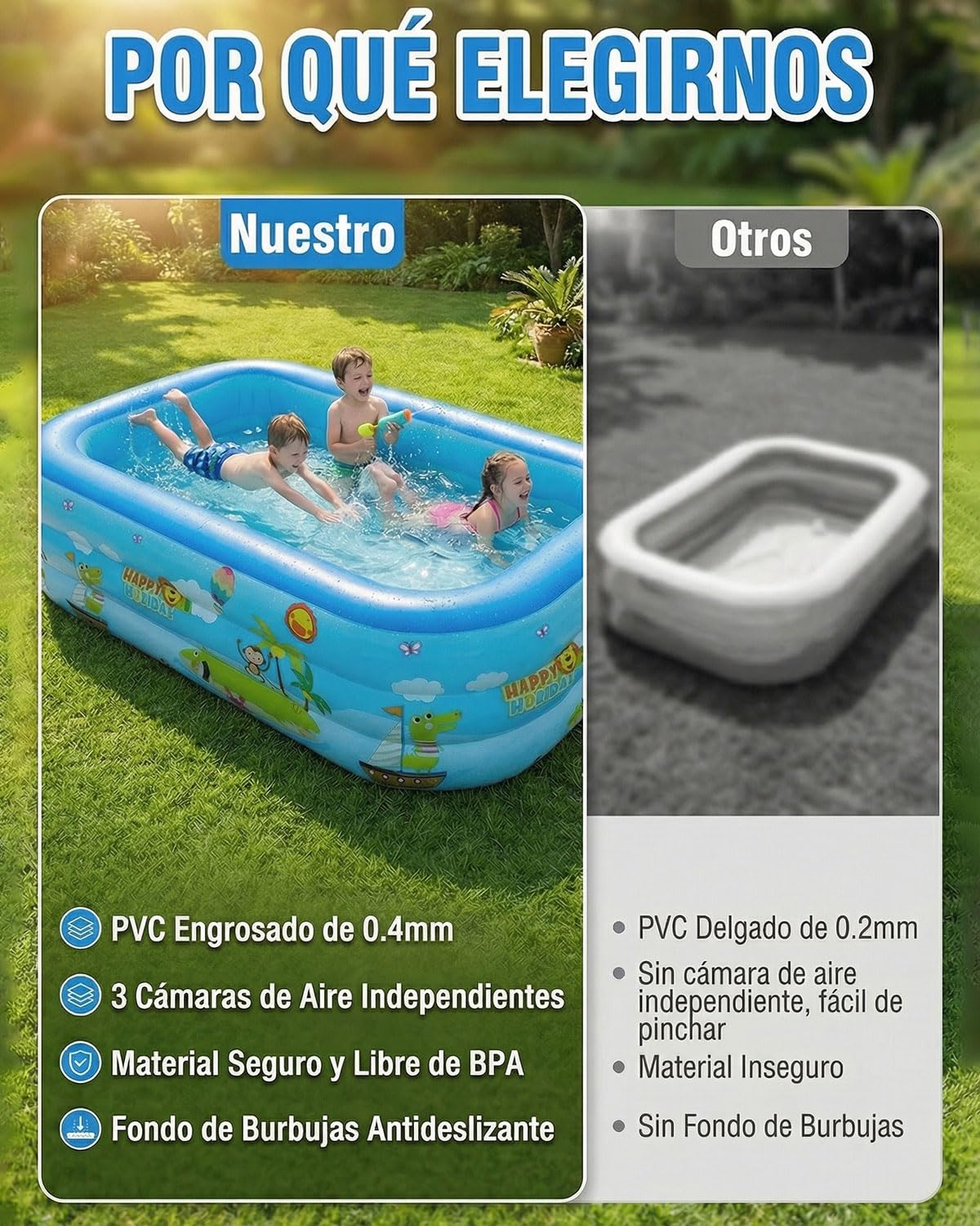 Piscinas Hinchables para Jardín y Patio, Piscina Rectangular de PVC de 3 Capas 210 x 135 x 60 cm, Gran Espacio para Verano y Tiempo Libre, Piscina Hinchable de Uso Familiar