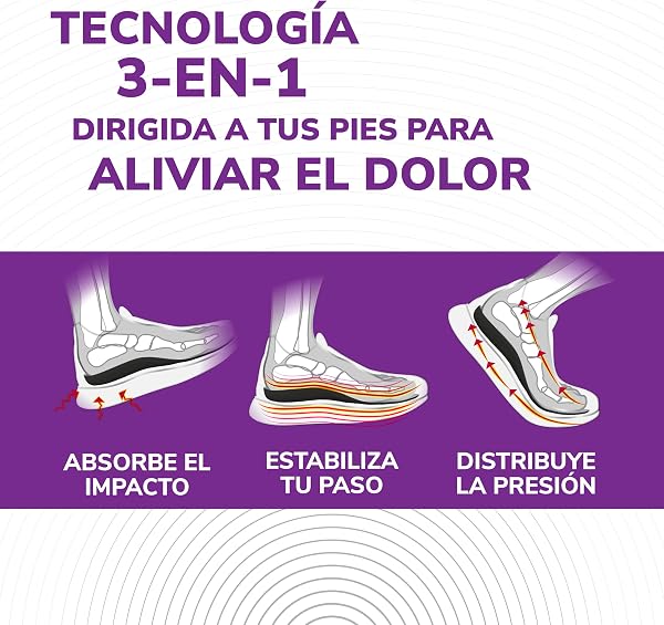 Scholl In-Balance Plantillas Ortopédicas para Hombre y Mujer - Plantillas Fascitis Plantar, Dolor de Talón y Metatarsalgia, Soporte del Arco, Pies Planos y Espolón Calcáneo, Talla L 42,5-45 - 3