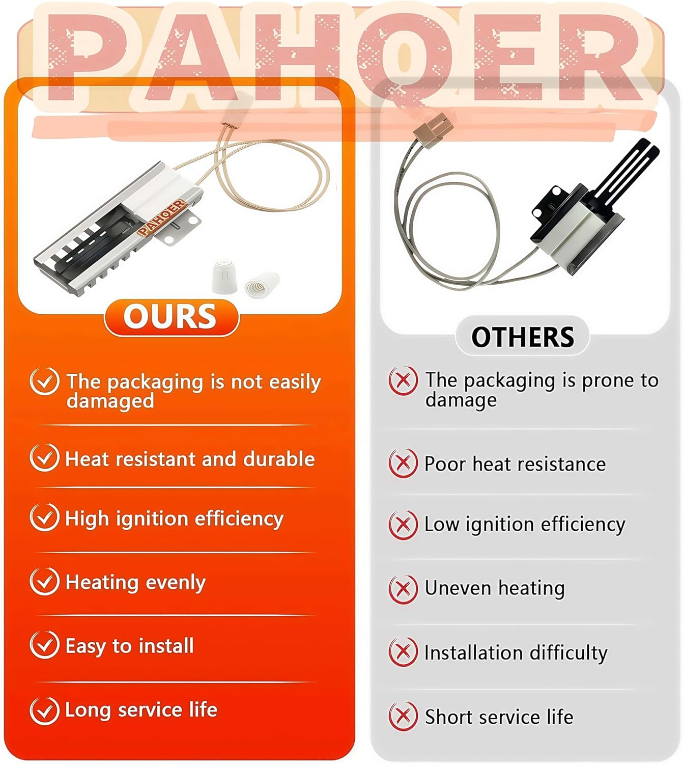 W11208965 Gas Oven Igniter For Whirl-pool,Ama-na Gas Range/Oven WFG320 WFG505 Series Repalces W11590294 W11506321 W11613927 4977065 AP7193166 PS16744629 EAP16744629