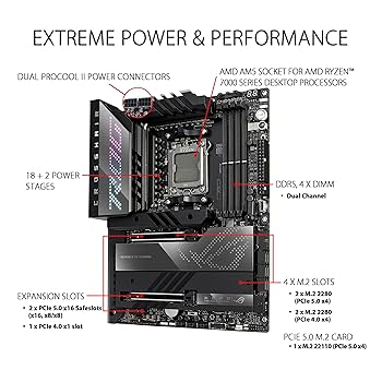 Amazon | ASUS ROG CROSSHAIR X670E HERO – Carte mère gaming