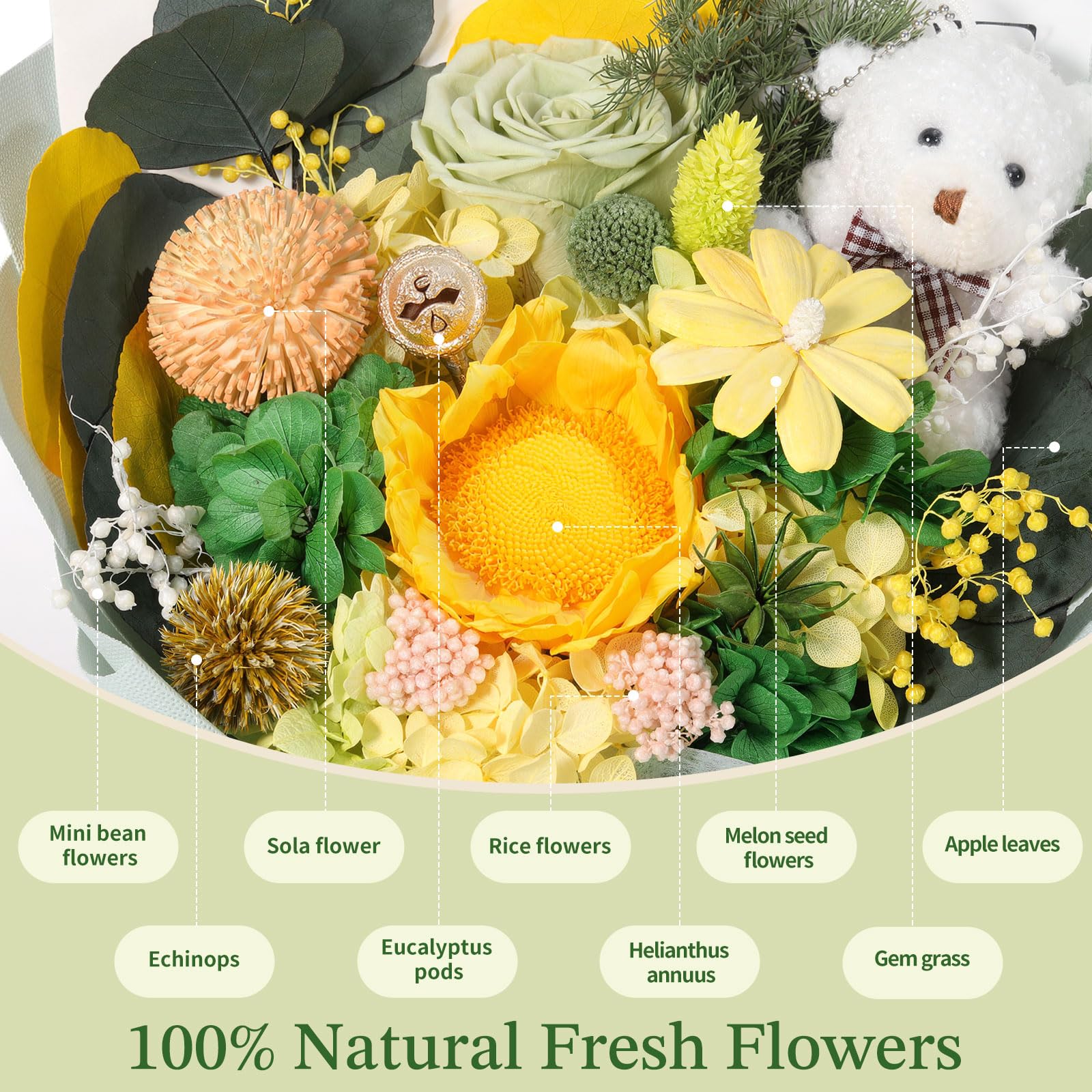 Emibele Bouquet Girasoli Conservati, Fiori per Consegna Prime, Bouquet Fiori Eterni, Compleanno Anniversario San Valentino Festa Mamma Laurea Regali Fiori per Lei Donne Moglie Madre Amiche