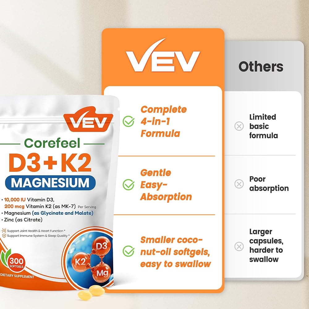 VEV Corefeel Vitamin D3 K2 10,000 IU Magnesium Supplement – with Vitamin D and K (MK-7), Magnesium Glycinate & Malate, Zinc Citrate – 300 Softgels for Energy, Bone & Muscle Support