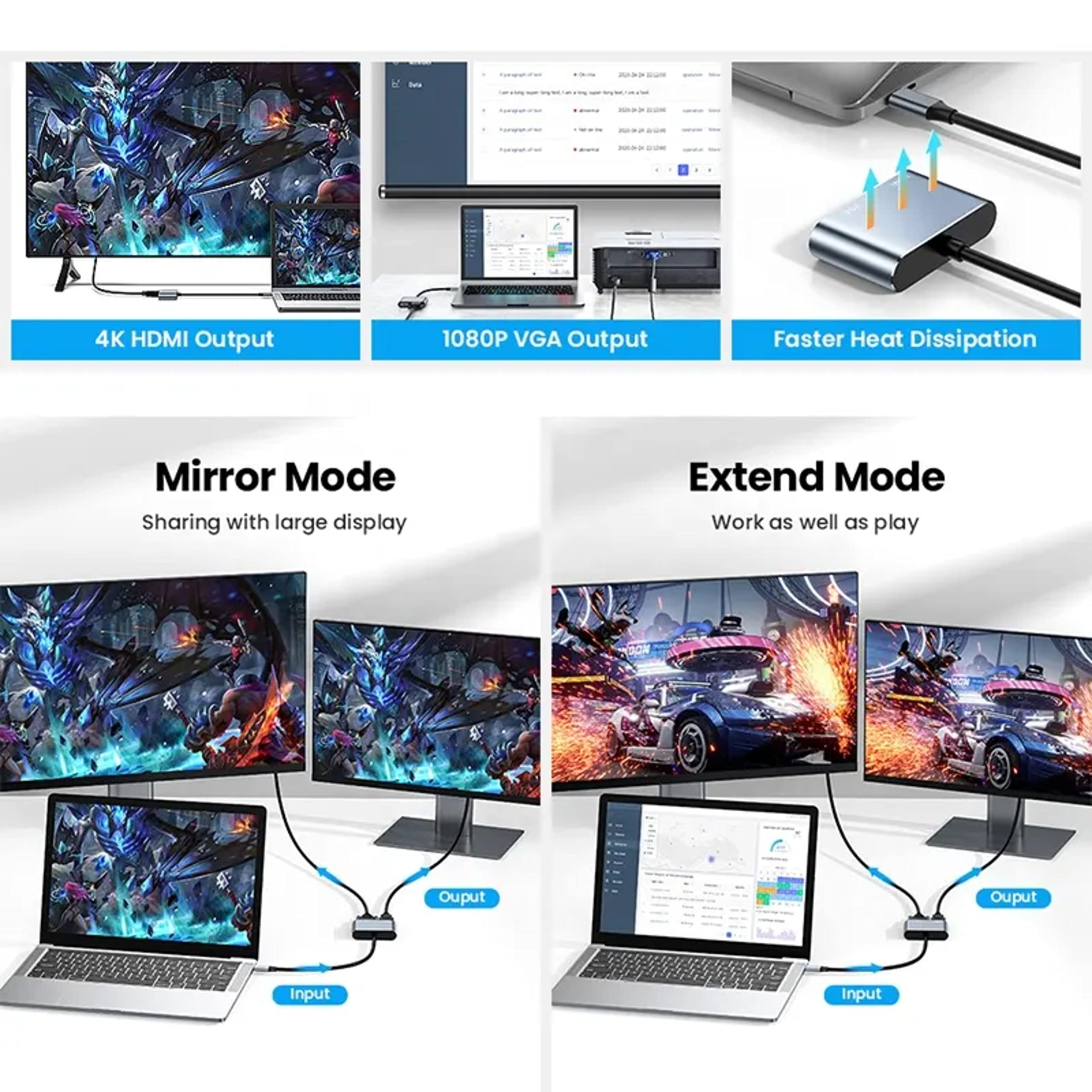 Amazon.com: FDBV USB C to HDMI VGA Adapter, Type C to VGA to USB C