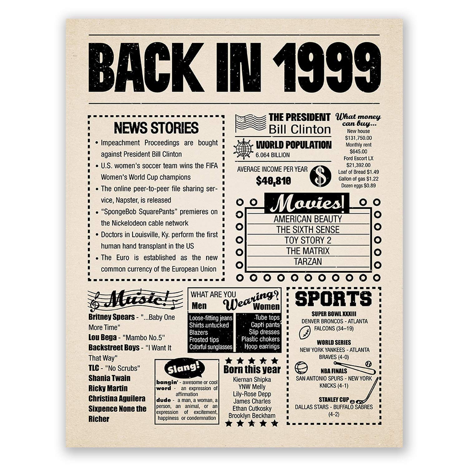8x10 1999 Birthday Gift // Back in 1999 Newspaper Poster // 24th Birthday Gift // 24th Party Decoration // 24th Birthday Sign // Born in 1999 Print (Newspaper, 1999)
