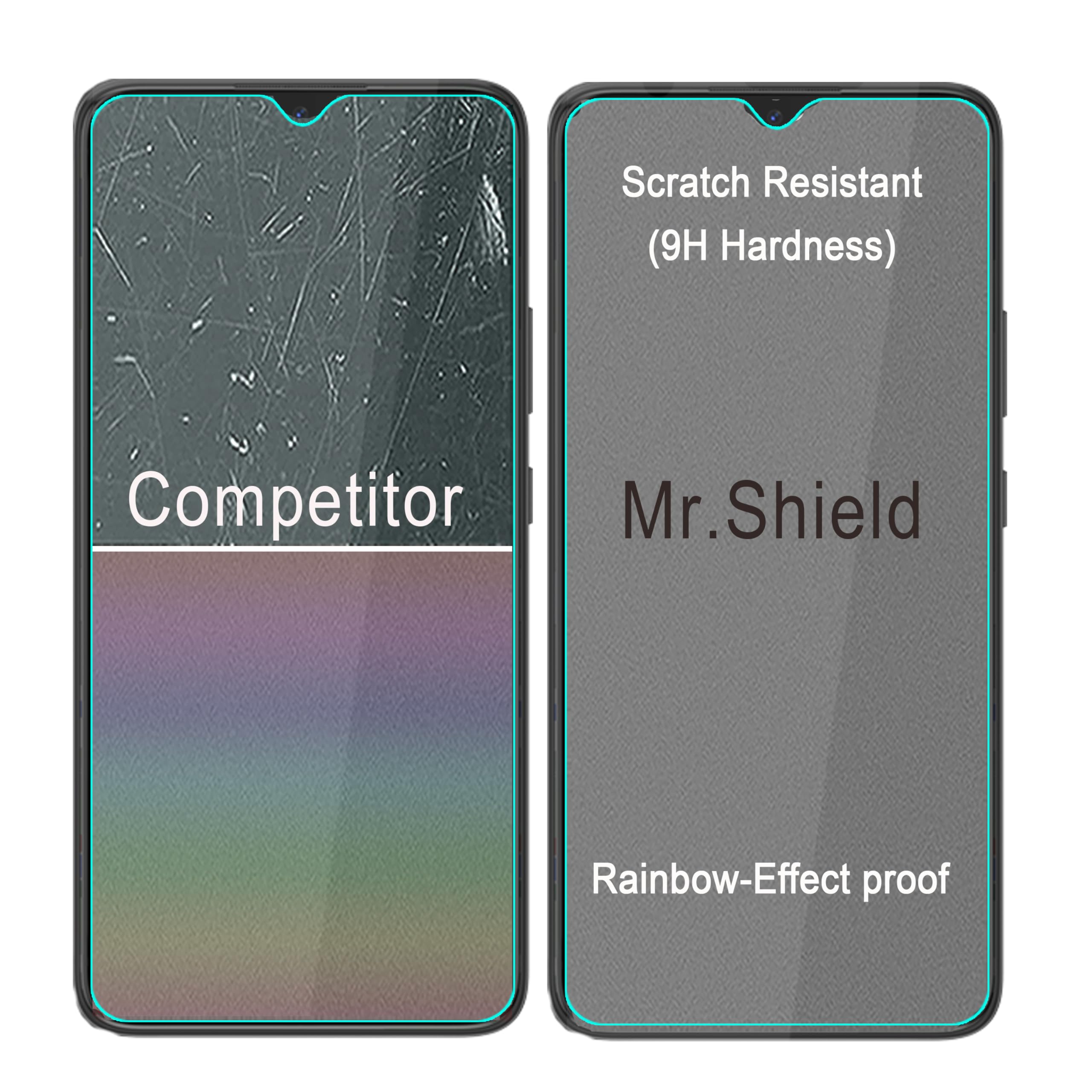 BROTECT (2 Stuks) Antireflecterende Beschermfolie voor Horloges (Rond, ø: 38 mm) Anti-Glare Screen Protector, Mat, Ontspiegelend