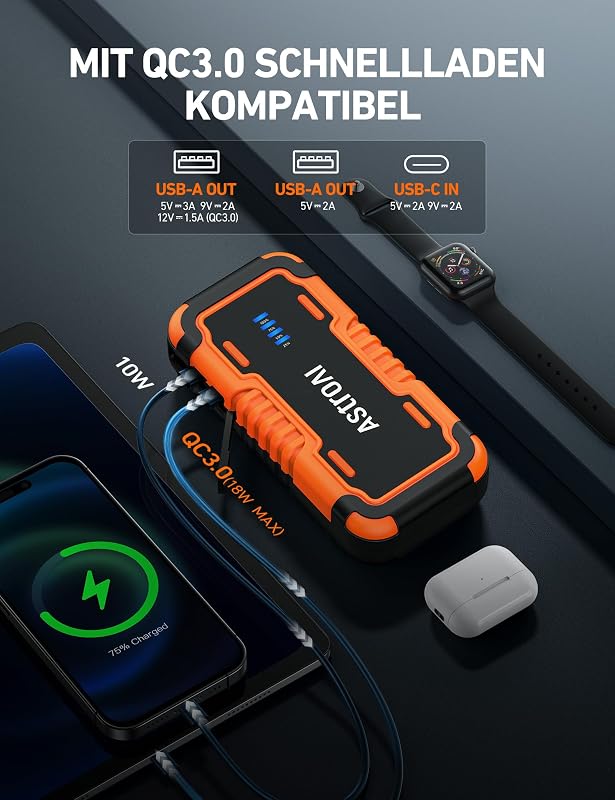 AstroAI P10 Jump Starter portabil 12V pentru mașină și motocicletă, pentru motoare pe benzină de 10,0 L și diesel de 8,0 L, cu iluminare LED