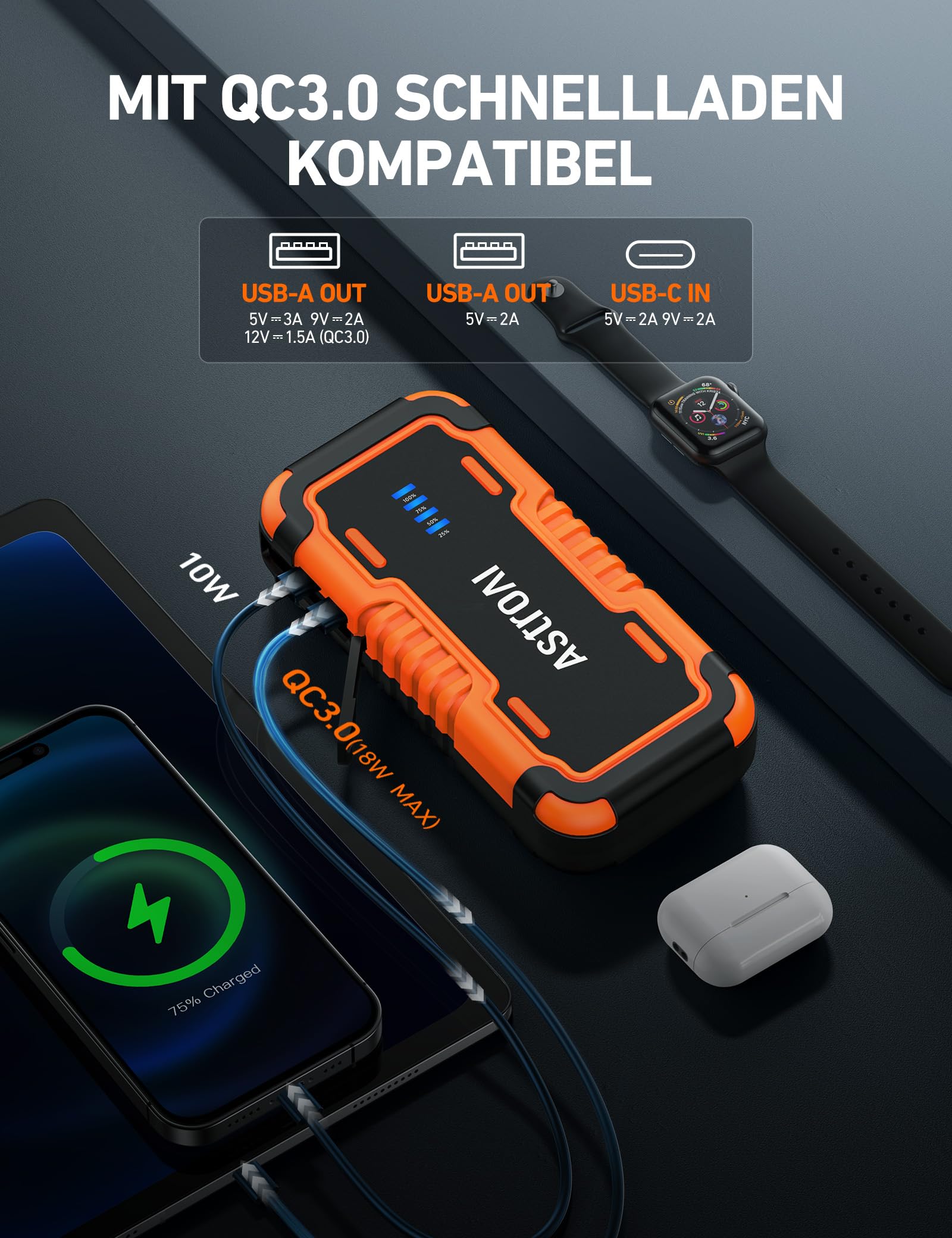 AstroAI Starthilfe Powerbank für PKW, 6000A tragbare Auto Starthilfe Powerbank mit USB QC 3.0 Ausgänge für 12V Autos (Benzin /12L Diesel), Motorräder Booster,Jump Starter inklusive LED Taschenlampe