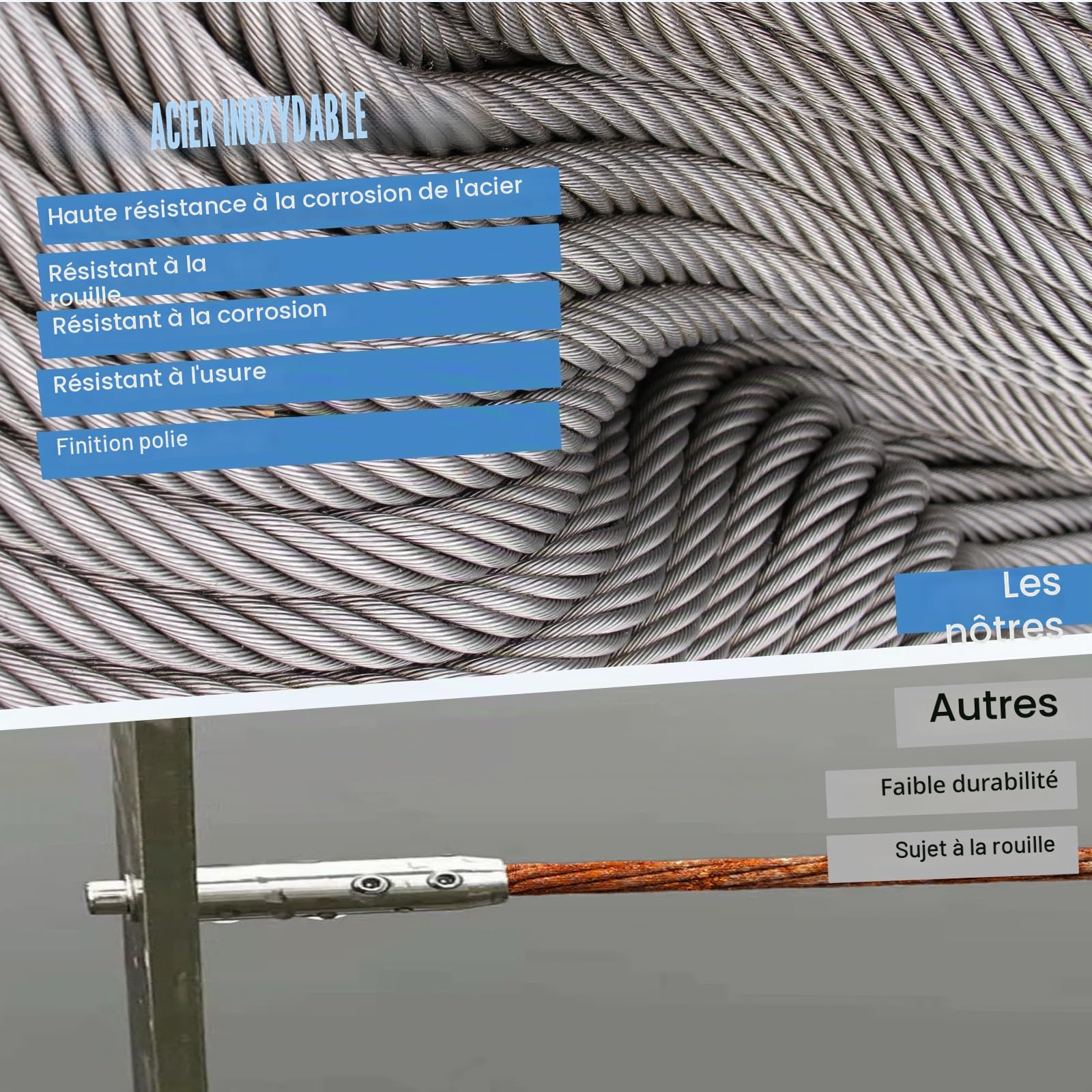 100m Câble métallique, 1mm Câble en acier inoxydable 304, âme de 7×7 brins avec 100 manchons de ser, corde à linge, pour plantes grimpantes, clôture, lumières, suspension