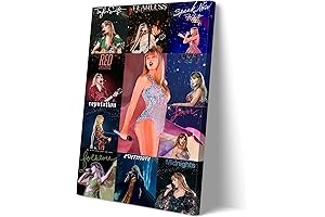 Taylor Swift Poster for Bedroom Decor: A Harmonious Blend of Music and Aesthetics