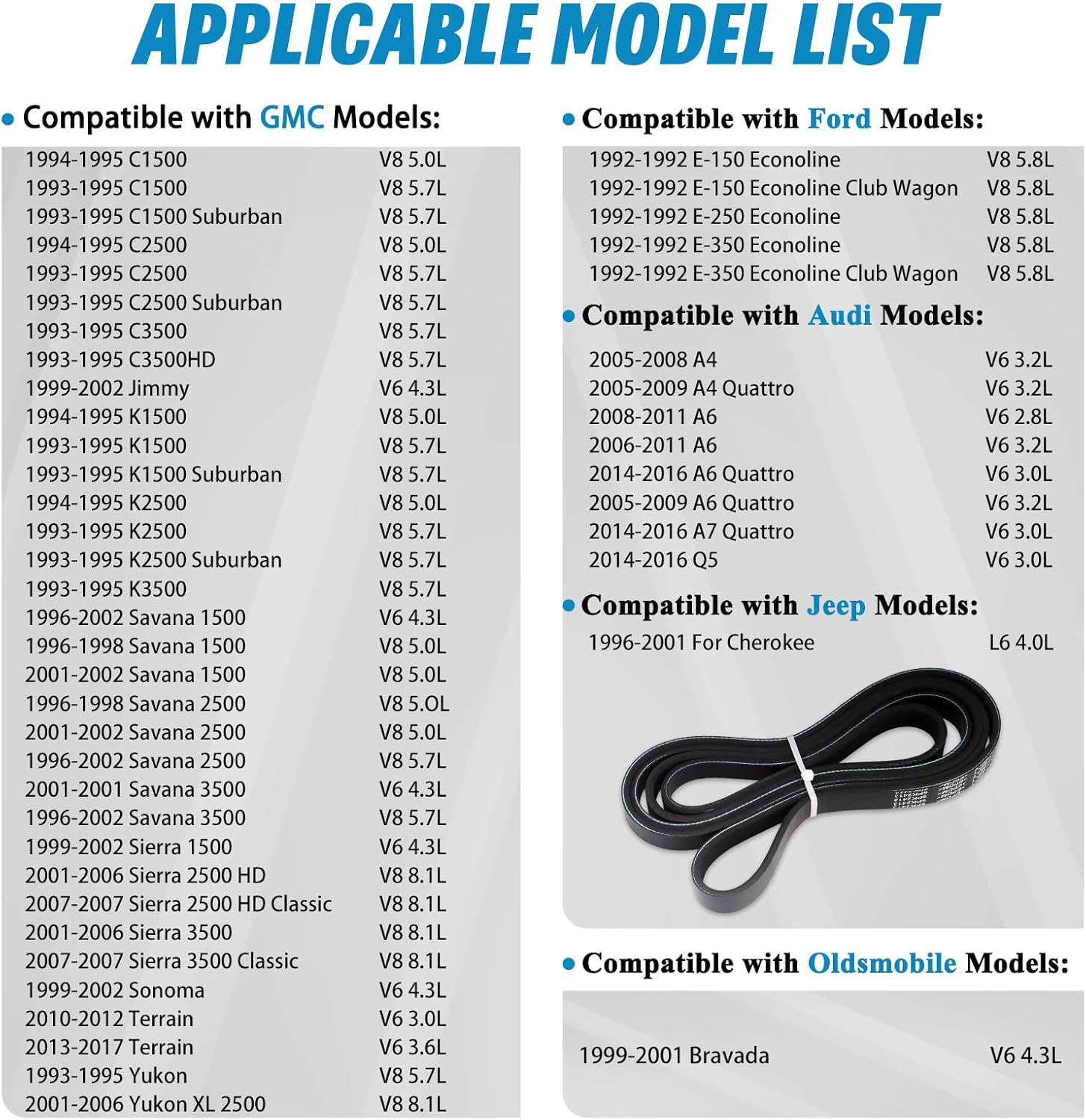 Serpentine Drive Belt Fits for Chevy GMC Cadillac Jeep Oldssey Saab Mercedes-Benz Audi Ford - Express Equinox Tahoe Savana Sierra Terrain A4 Quattro SRX More - Engine Drive Fan Belt 6PK2413