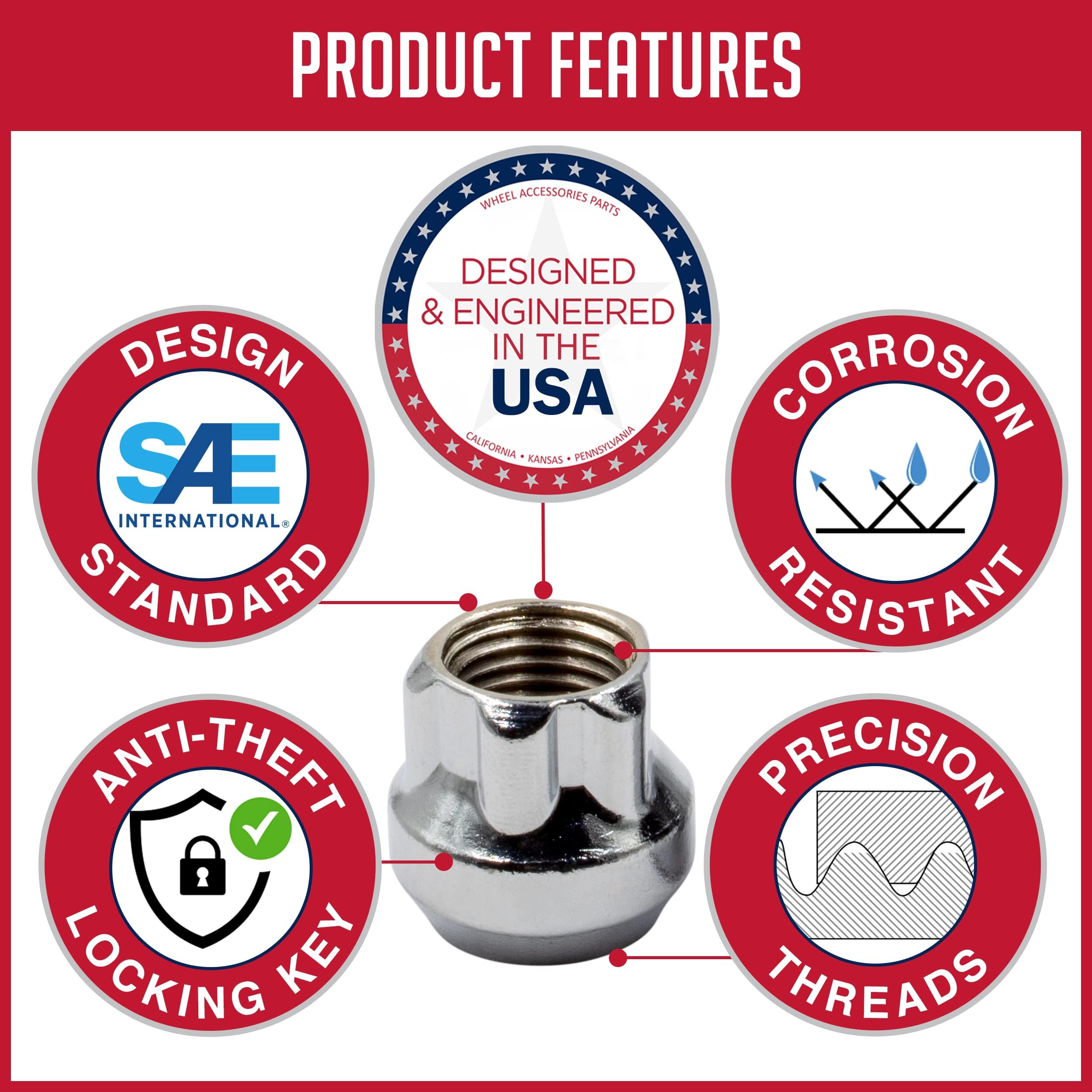 Amazon.com: Wheel Accessories Parts 5 Locks + Key 1/2