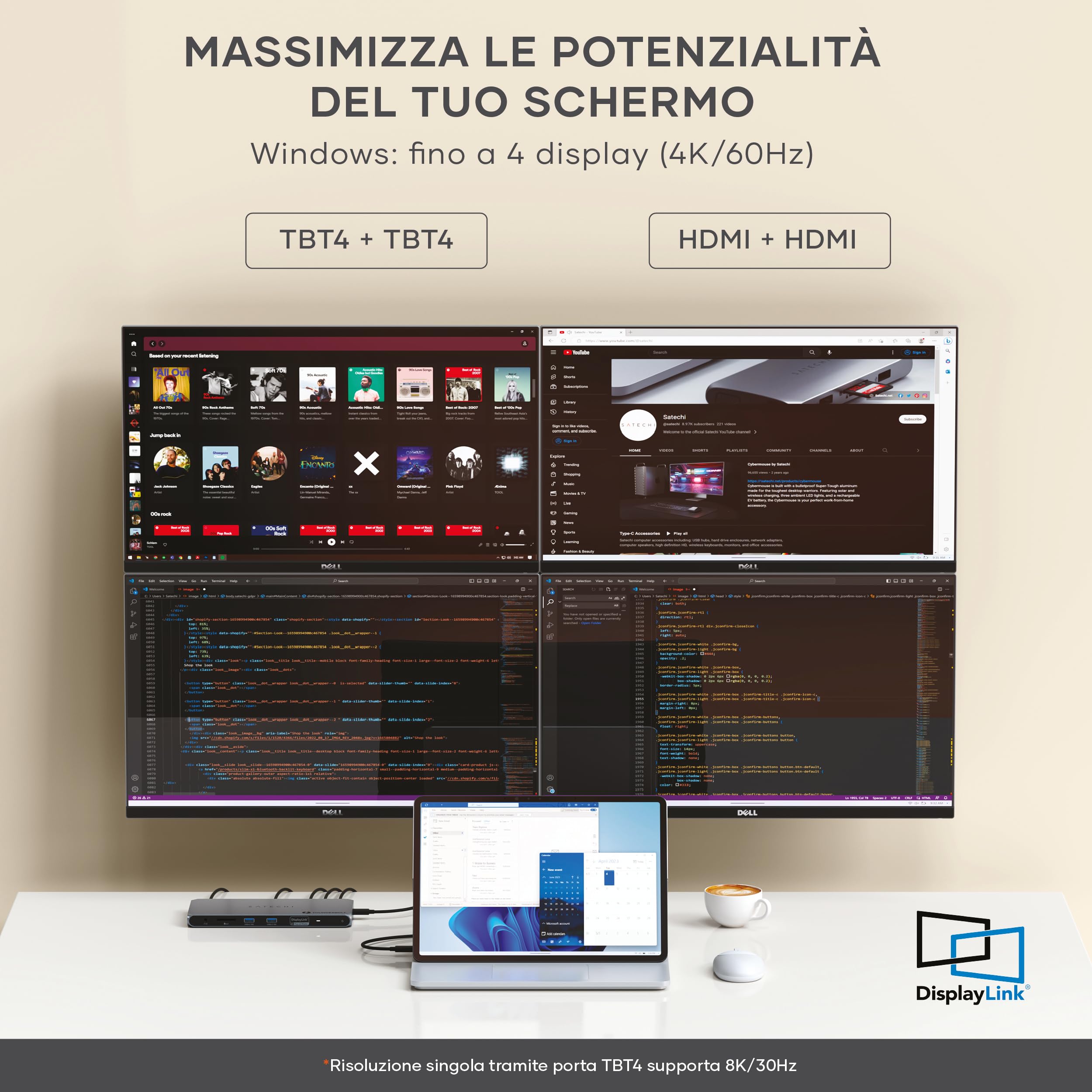 SATECHI Docking Station 12 in 1 Thunderbolt 4 con 3 Porte a 40 Gbps, PD 96 W, 2x HDMI 4K@60Hz, 2x USB-A a 10 Gbps, Ethernet, Lettore SD, per MacBook, Laptop, PC (Richiede Software DisplayLink)