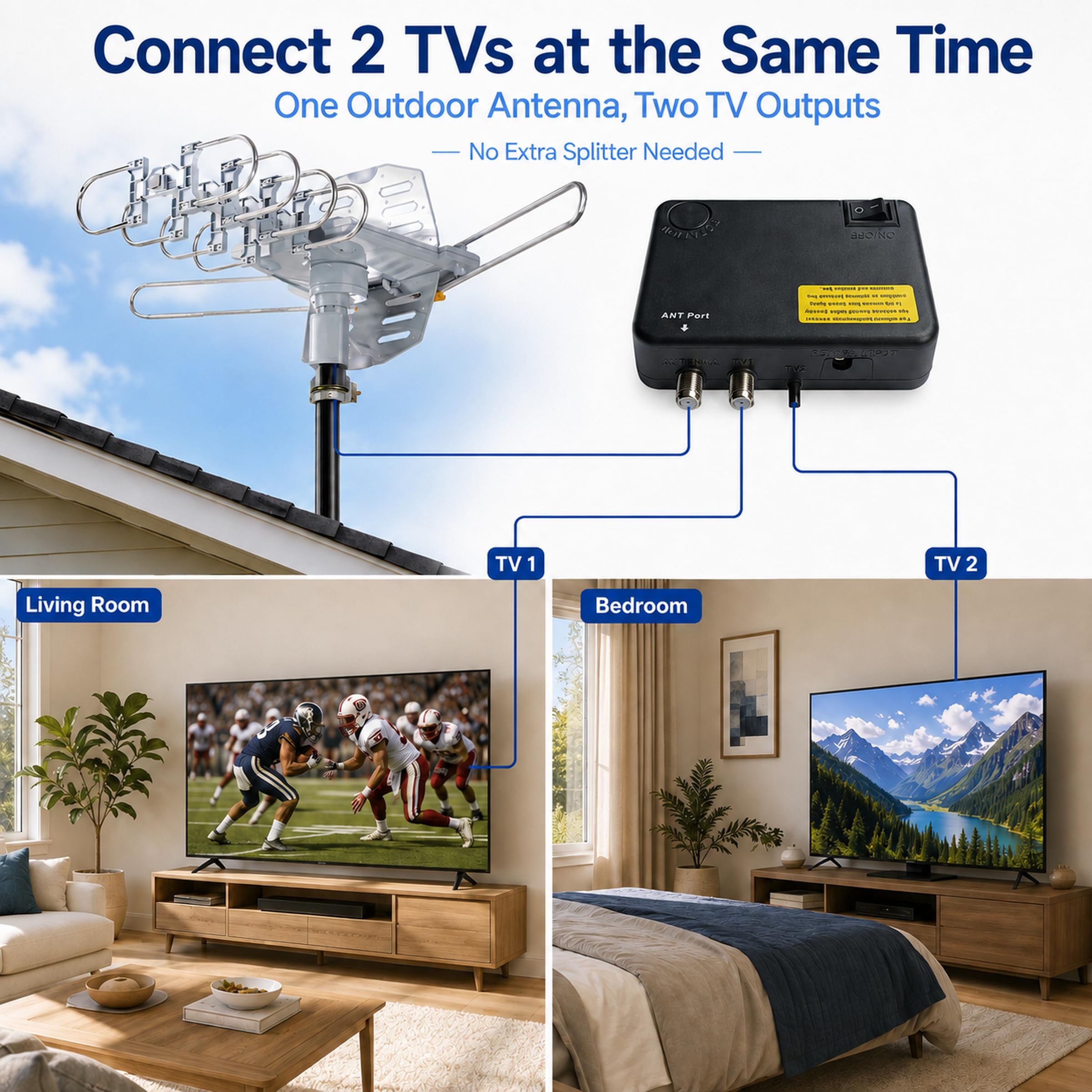 PBD Outdoor Antenna: Free Local Channels! -7