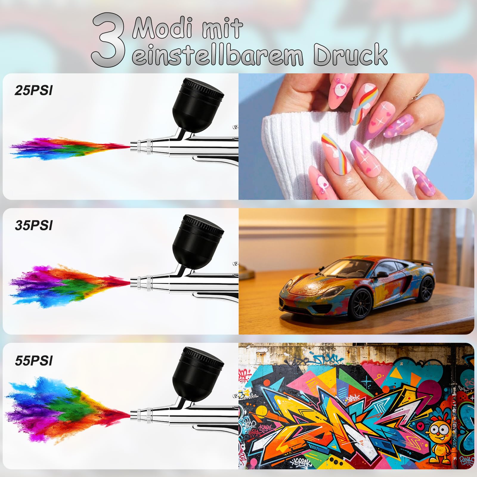 55PSI Airbrush-Set mit Kompressor, Doppelwirkungs-Airbrush mit 3 Modi und 0,2/0,3/0,5 mm Düsen, Enthält 10 Flaschen Acrylfarbe und 2 Flaschen Reinigungslösung Geeignet für Bastelarbeiten, Tattoos us.