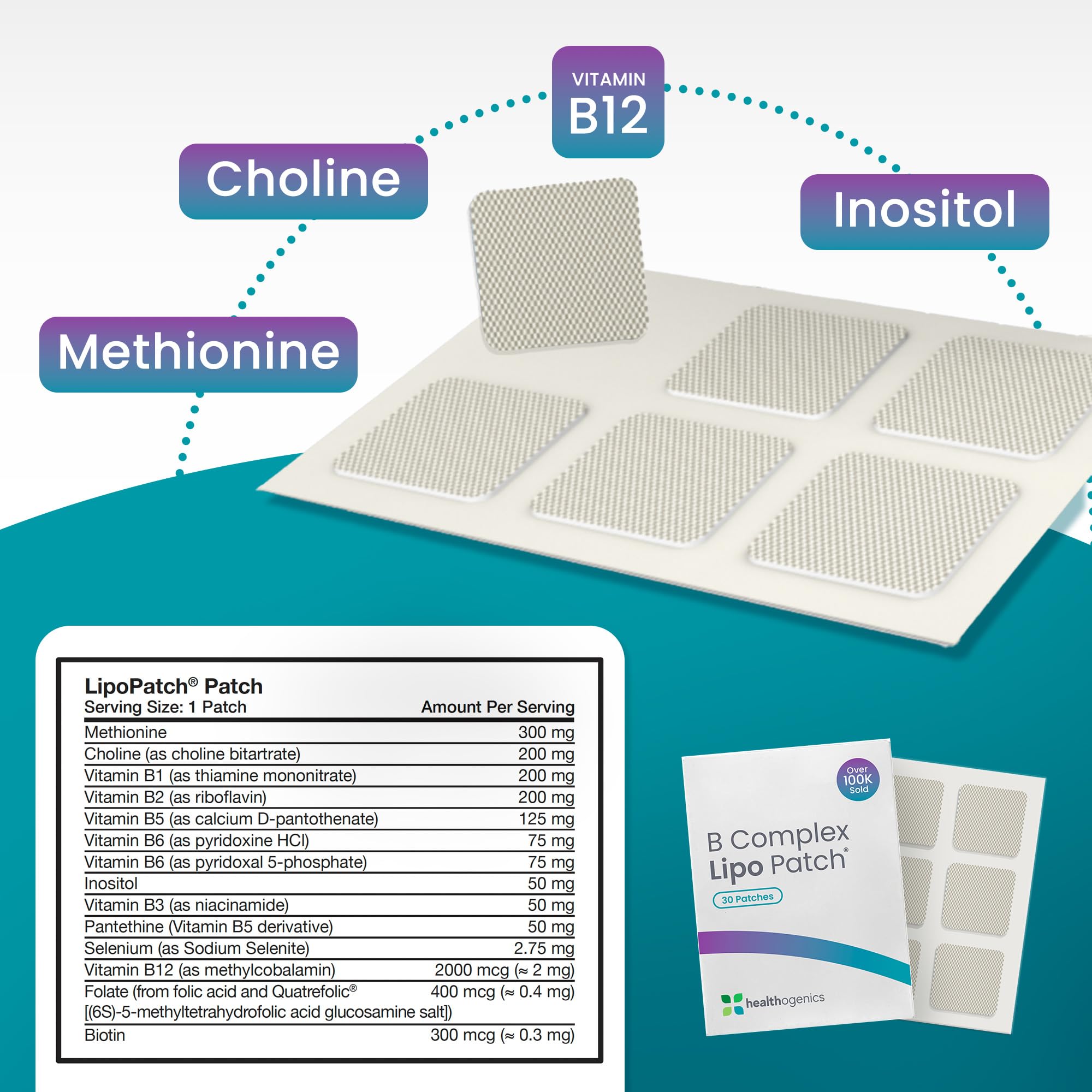 Amazon.com: Healthogenics LipoPatch Super MIC B12  Daily Lipotropic &  B-Vitamin Wellness with Methionine, Inositol & Choline  Easy Peel-on Patch  + Online Lifestyle Guidance : Health & Household