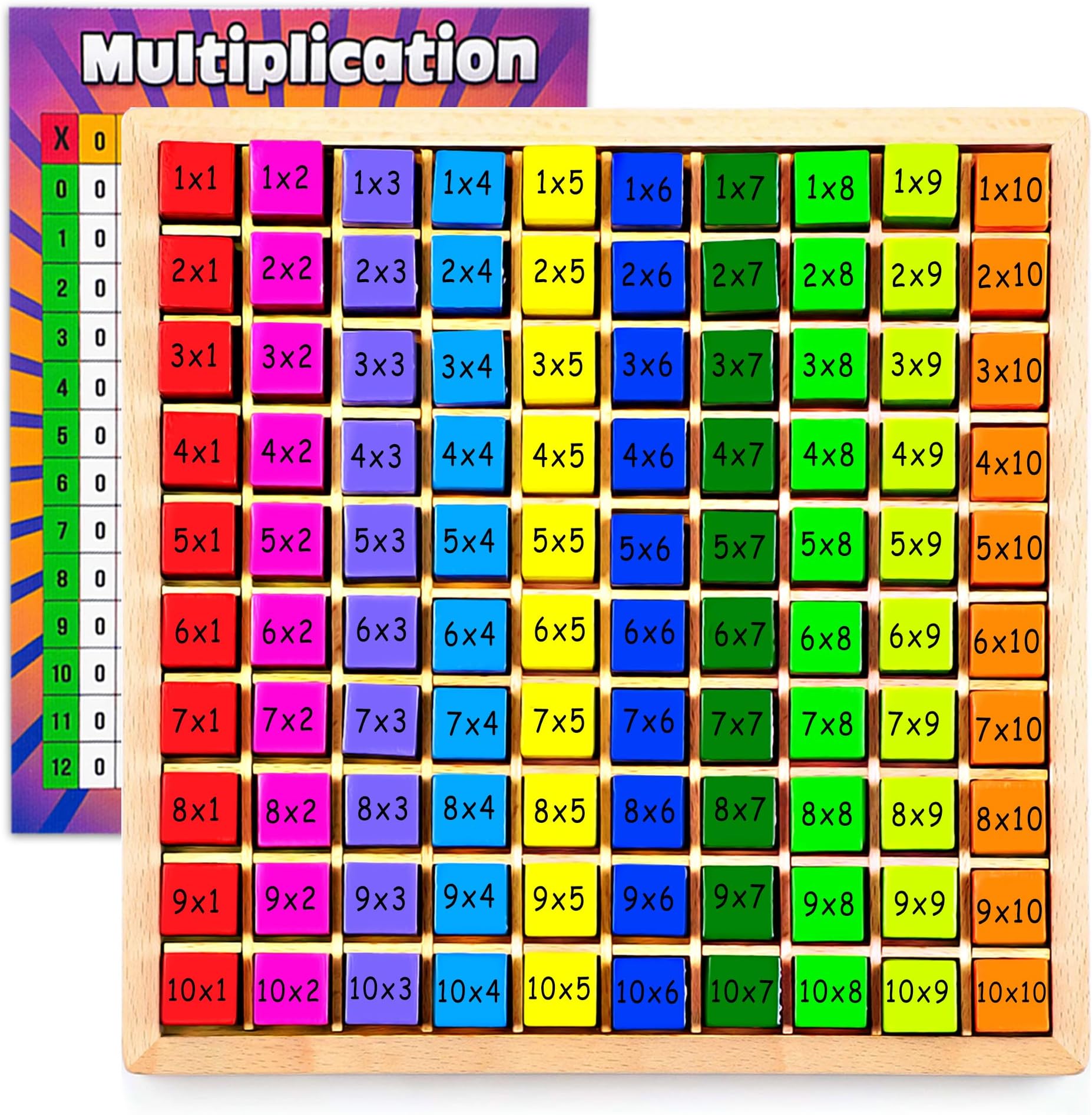 Multiplication Board Game, Wooden Montessori Toy 4 5 6 Education Multiplication Board Game Times Table Game with 2 Canvas Multiplication Table Numbers Learning Toy Gifts for Children 3+