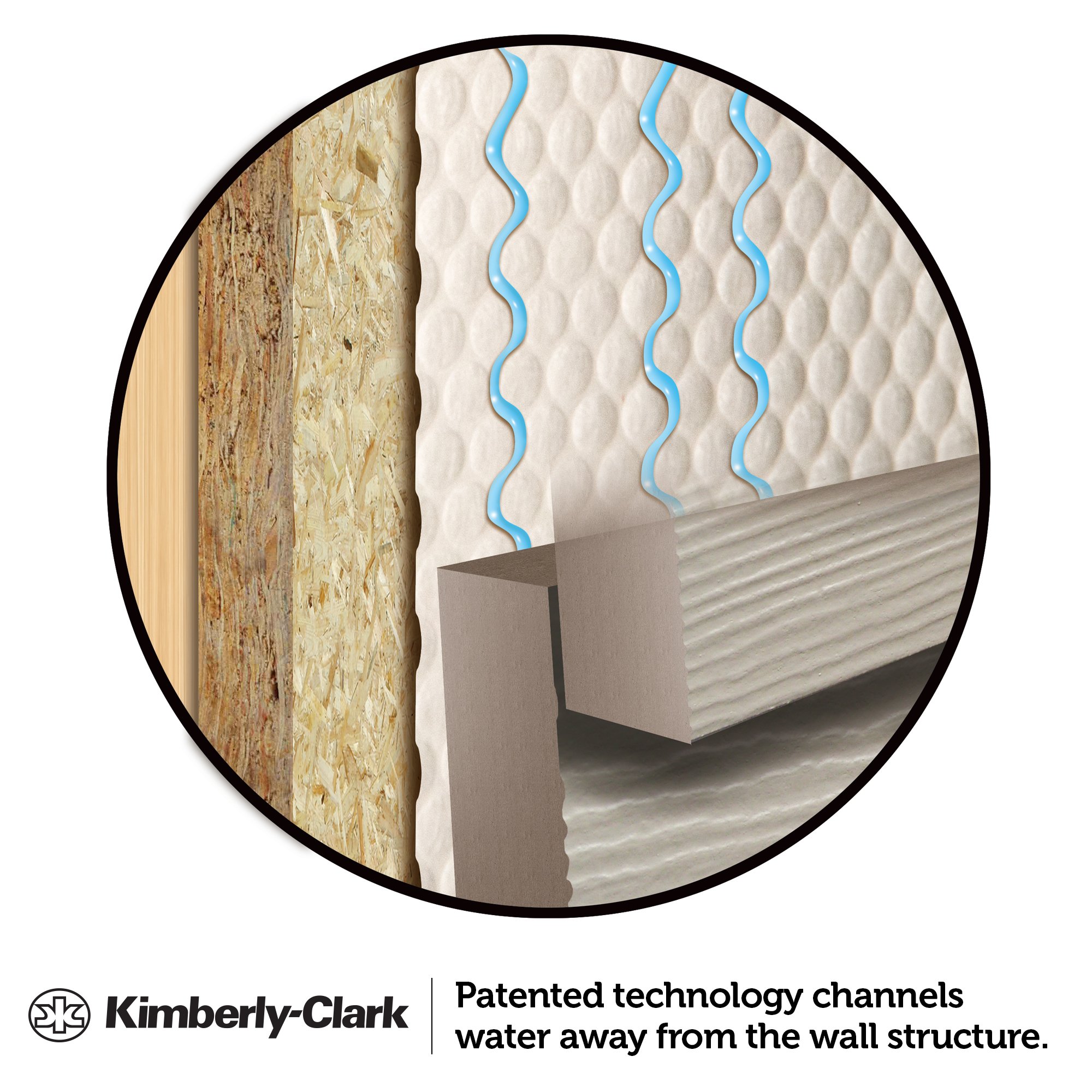 KimberlyClark 45431 BlockIT House Wrap 5' x 100' Buy Online in