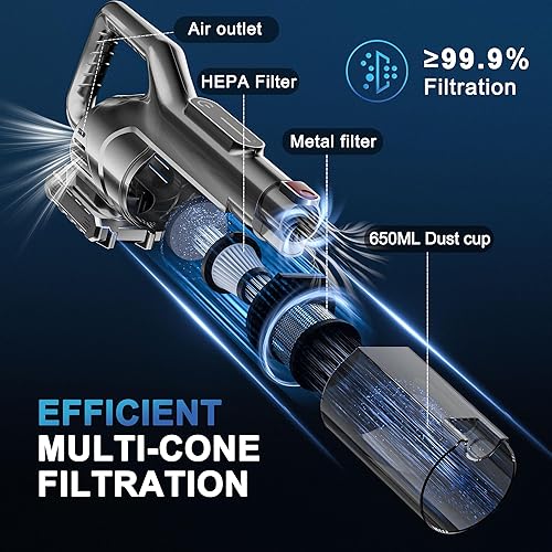 Miniatura 3 de Aspiradora inalámbrica con luz LED, aspiradora a pilas, aspiradora ligera, filtro HEPA, múltiples accesorios para pelo de mascotas y limpieza