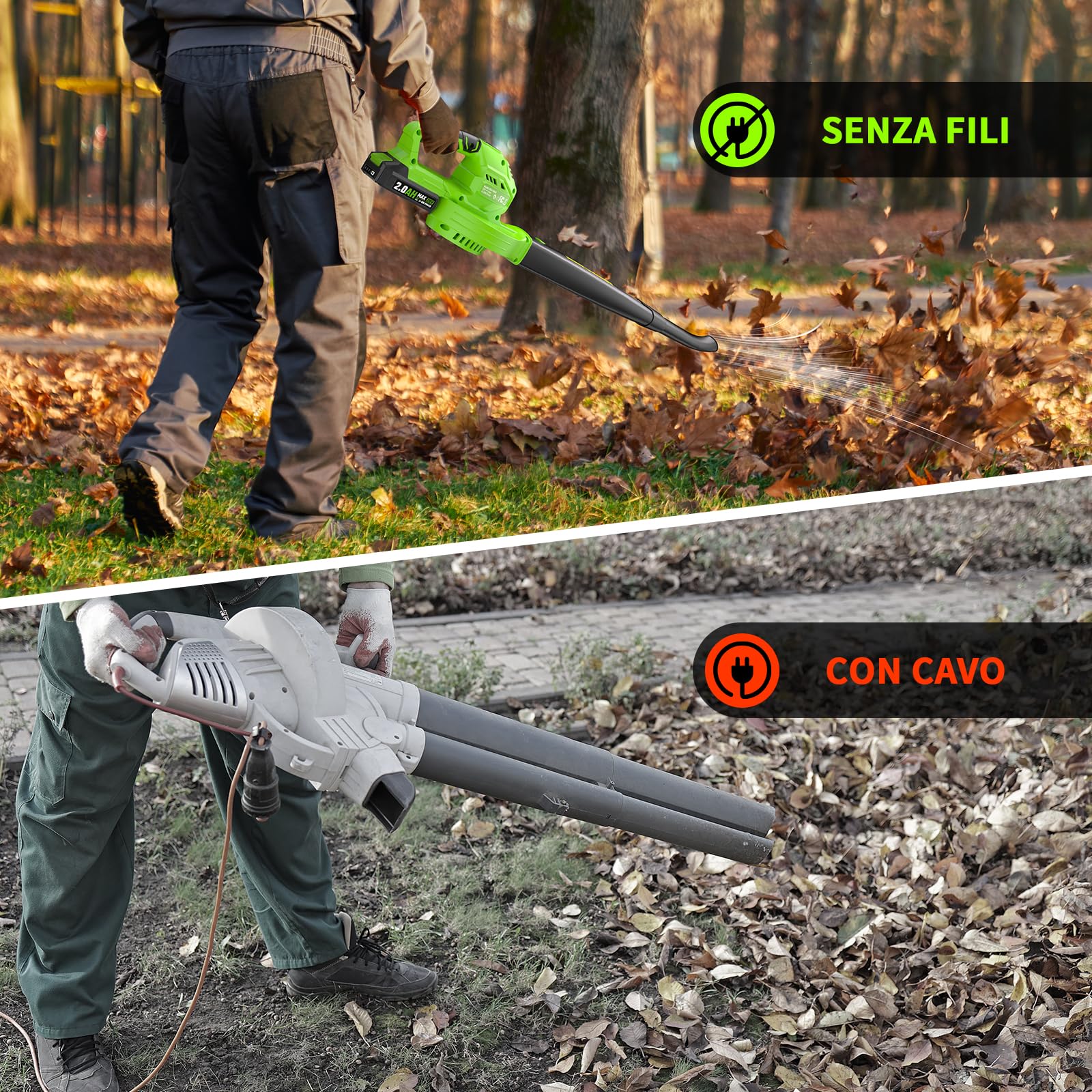 Soffiatore a Batteria con 2×2.0Ah，20V Soffiatore per foglie,ventola per foglie,leggero solo 1,4 kg,Leaf Blower 3 marce,interruttore turbo Max15000 giri/min,portata d'aria 120 km/h