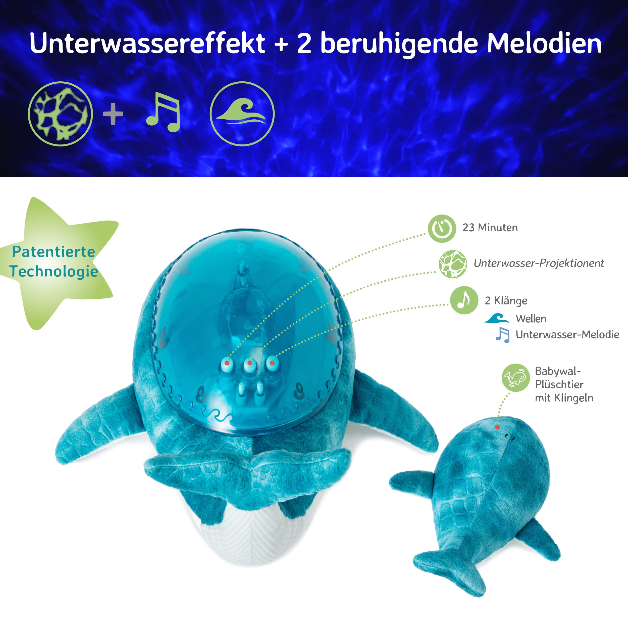 Cloud b Nachtlicht Ozean Projektor mit Beruhigenden Klängen, Einstellbarer Helligkeit & Bewegung, 23 Min Auto-Off, Babywal Spieluhr, Tranquil Whale Blau
