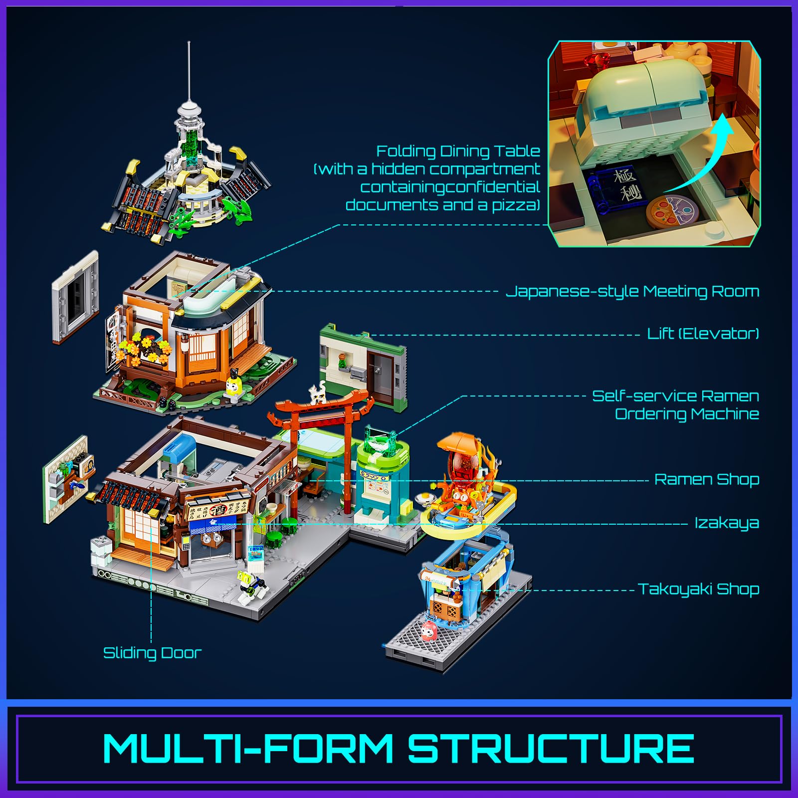 FUNWHOLE Cyberpunk Japanese-Izakaya Lighting-Building-Bricks Set - Cyberpunk Neon City Future Pub Japanese Street View House Collection LED Light Model Set 1987 Pcs for Adults and Sci-fi Lovers