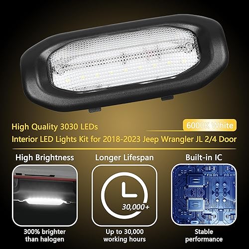 Miniatura 7 de Luces del compartimento del maletero para Jeep JL, kit de luz interior trasera de repuesto para accesorios Jeep Wrangler JL, interruptor de sensor