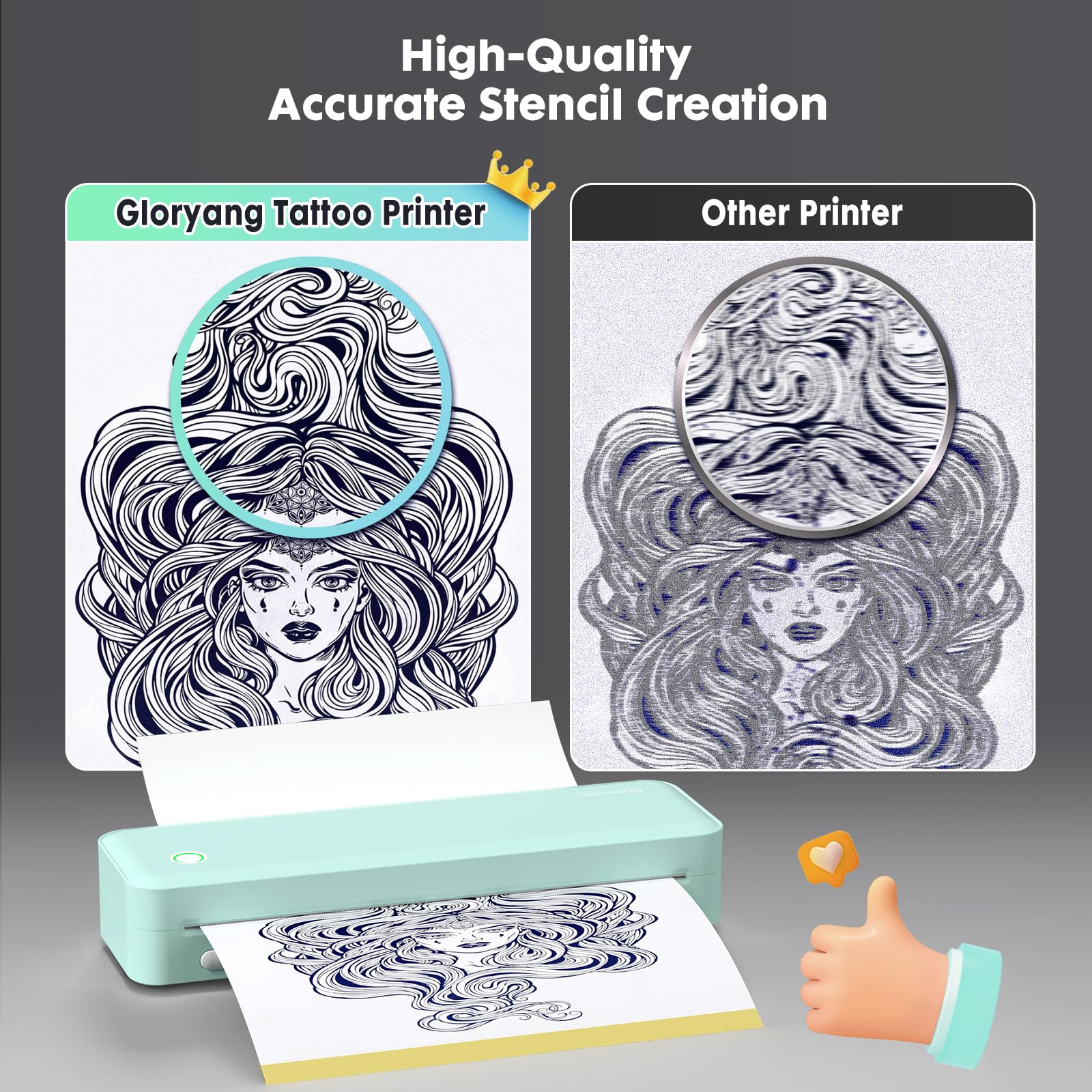 Gloryang Wireless Tattoo Transfer Stencil Printer, Portable Thermal Tattoo Machine for Tattoo Beginners with 40pcs Stencil Paper, Compatible with Smartphone & PC, Rechargeable & Inkless, Light Green 2