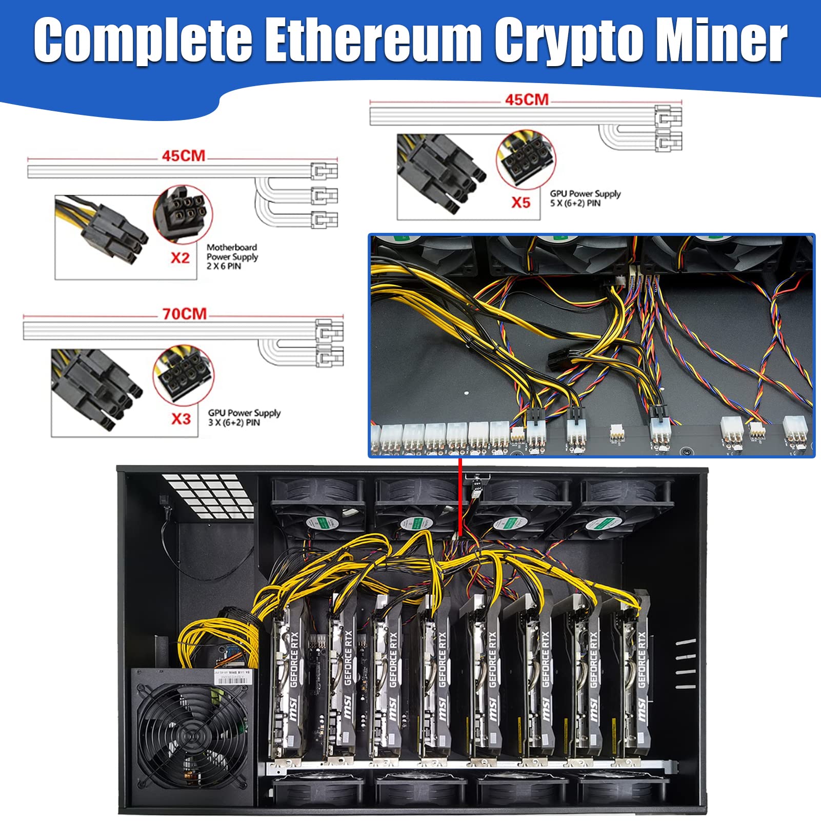 Amazon.co.jp: 8 GPU マイニングリグ イーサリアム 暗号マイナーマイニングマシンシステムケース 4U 2000-3000W電源 &  冷却ファン8個付き ETHW/ETCマイナーフレーム マザーボード/CPU/Windowsシステム付き (GPUなし) : パソコン・周辺機器