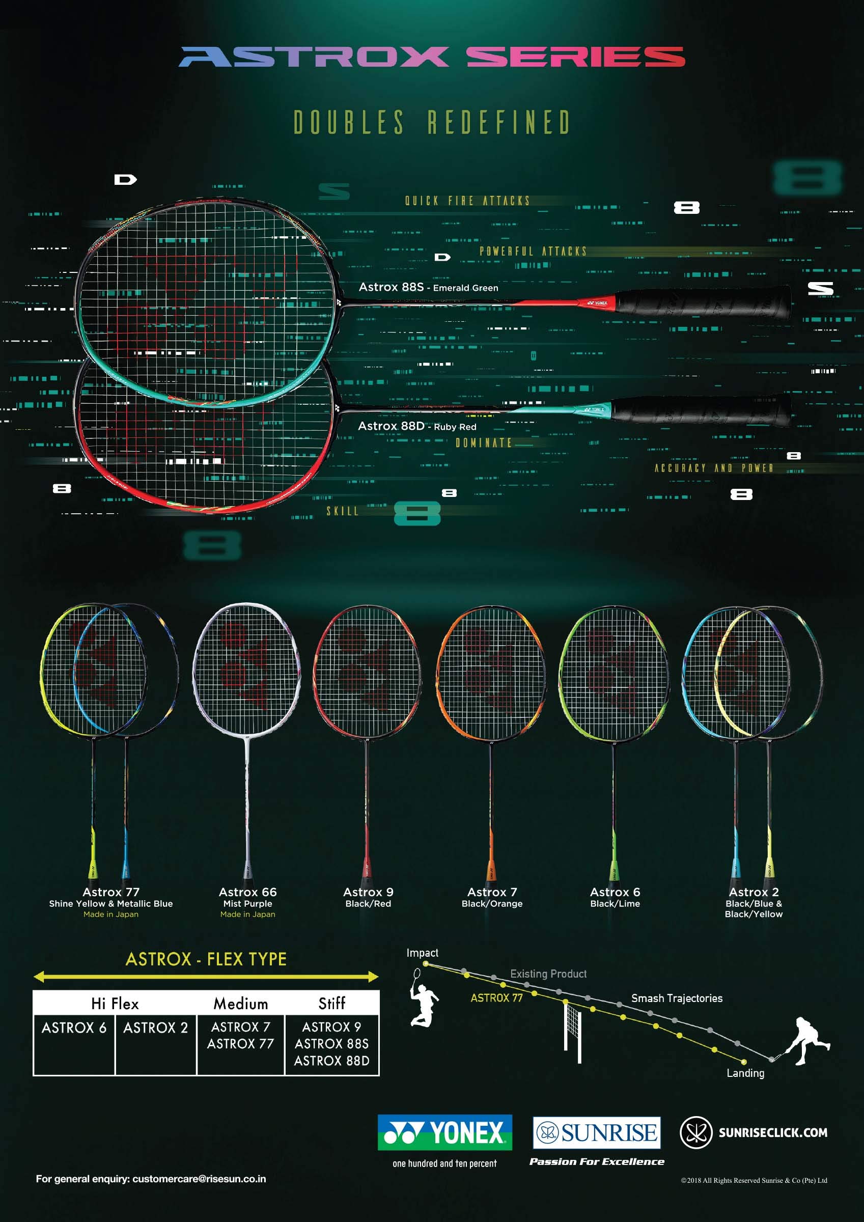 YONEX ASTROX 2 ヨネックス アストロックス バトミントンラケット 楽天市場】ヨネックス アストロクス 2 ASTROX 2 マジェンタ 5U5