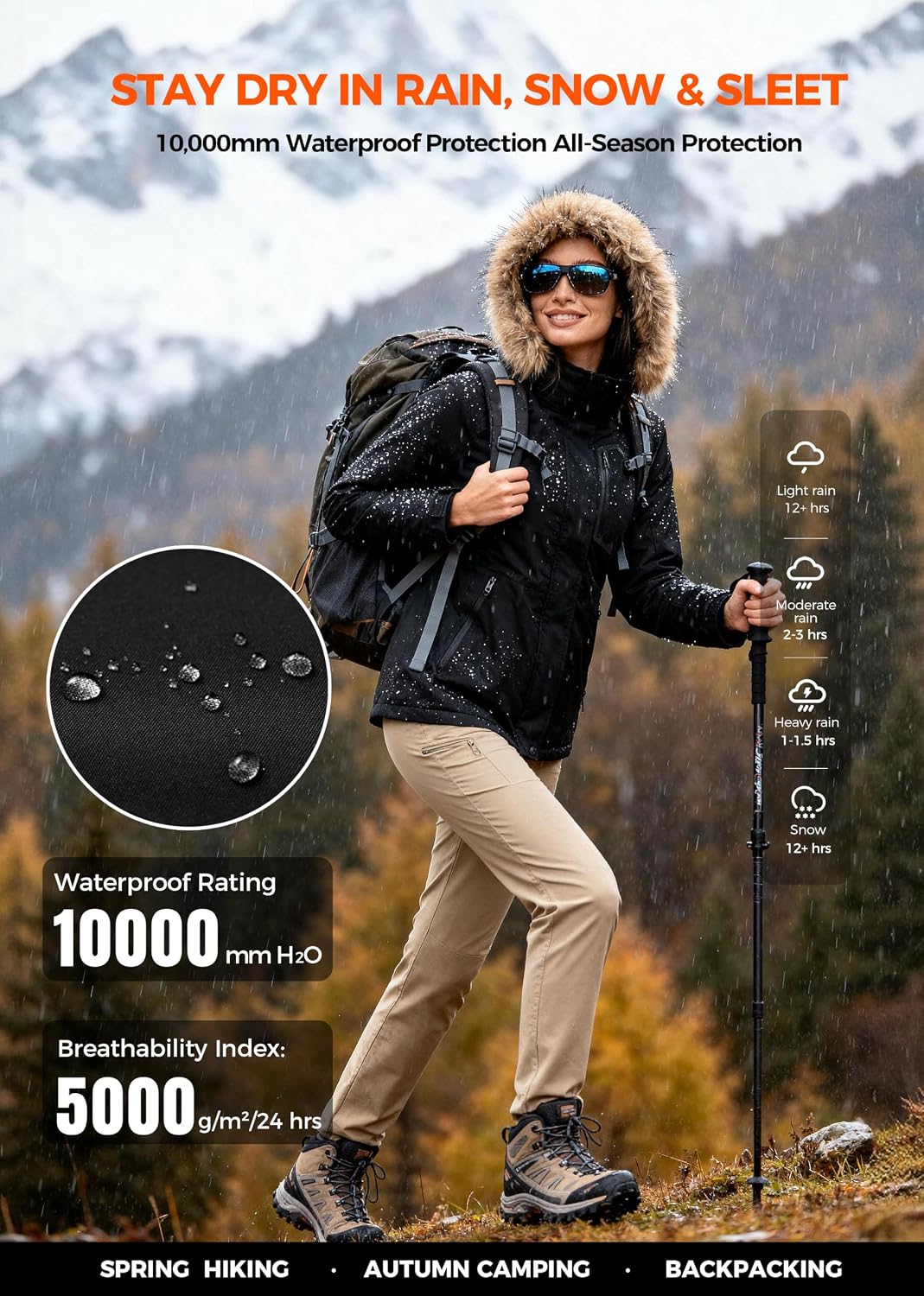 Wando Women's Windproof Ski Jacket Winter Waterproof Warm Coat with Detachable Wool Hood