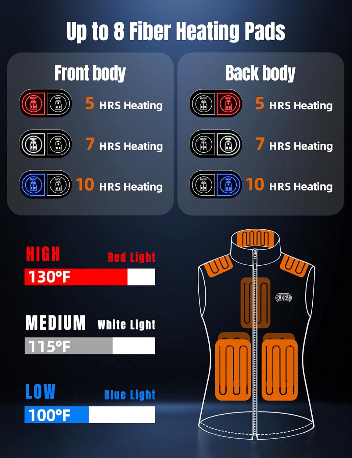 Professional Women's Fleece Heated Vest with 20000mAh Battery equipped with Flashlight (US, Alpha, Small, Regular, Regular, Black) - Image 4