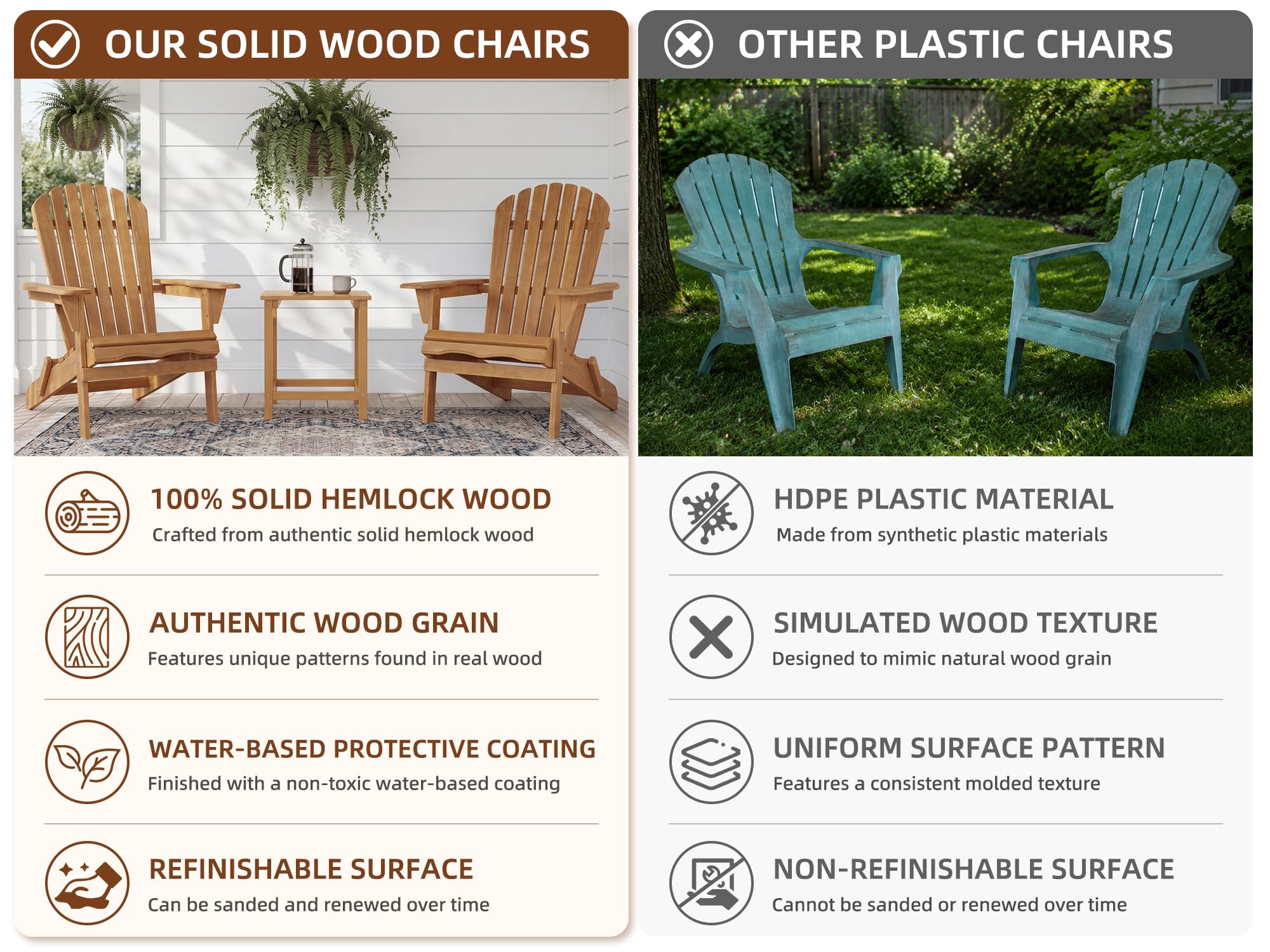 SoliWood Adirondack Stuhl aus Holz 2er-Set, Wetterfester Gartenstuhl mit Breiten Armlehnen, Ergonomischer Outdoor Relaxstuhl für Garten Terrasse Balkon Strand Veranda, Holz Adirondack Chair