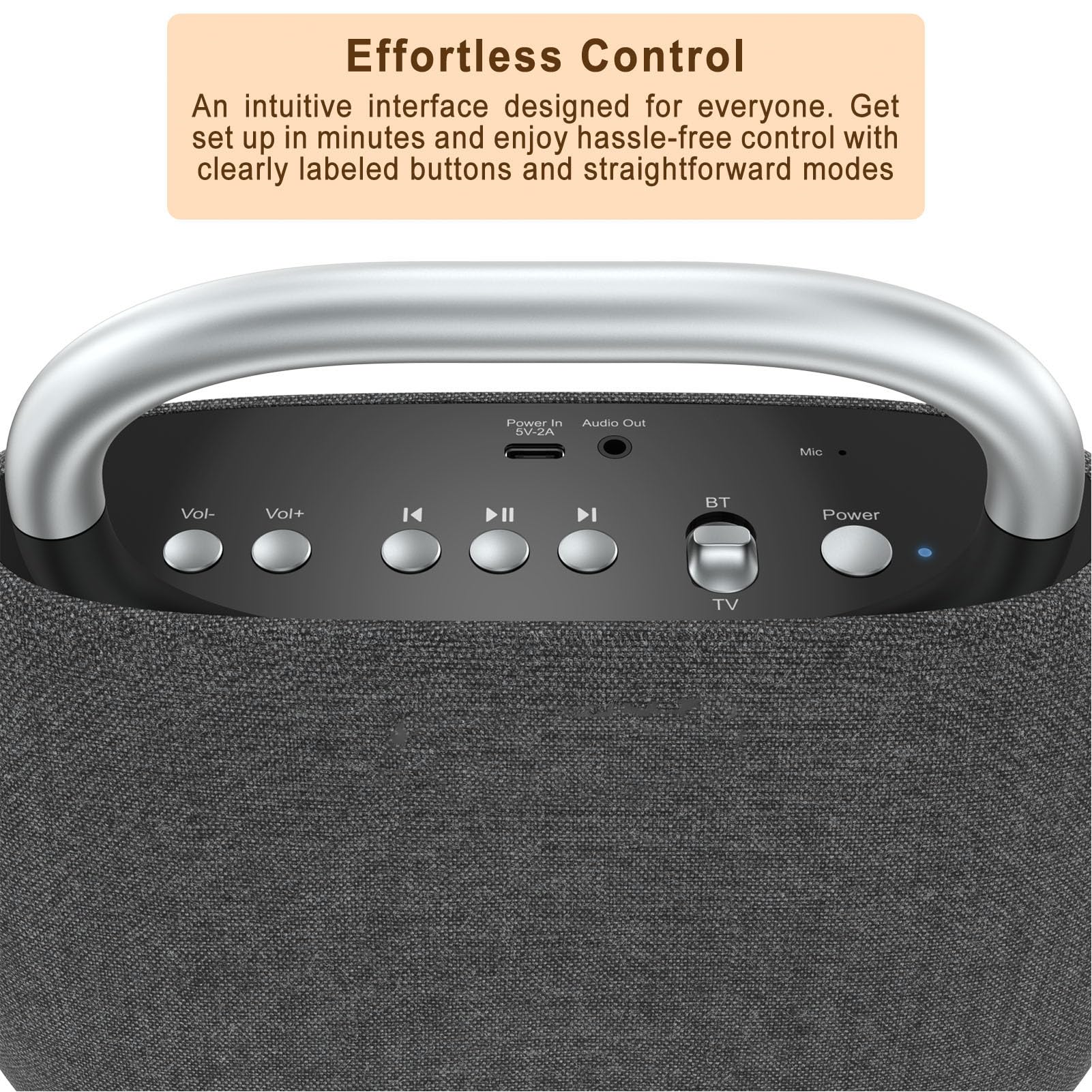 Altoparlanti TV Wireless da 2,4 GHz per Anziani, Altoparlante TV Portatile Amplifica il Suono Fino a 100 Piedi, Sincronizzazione Audio a Bassa Latenza, Ingresso Cablato AV Ottico