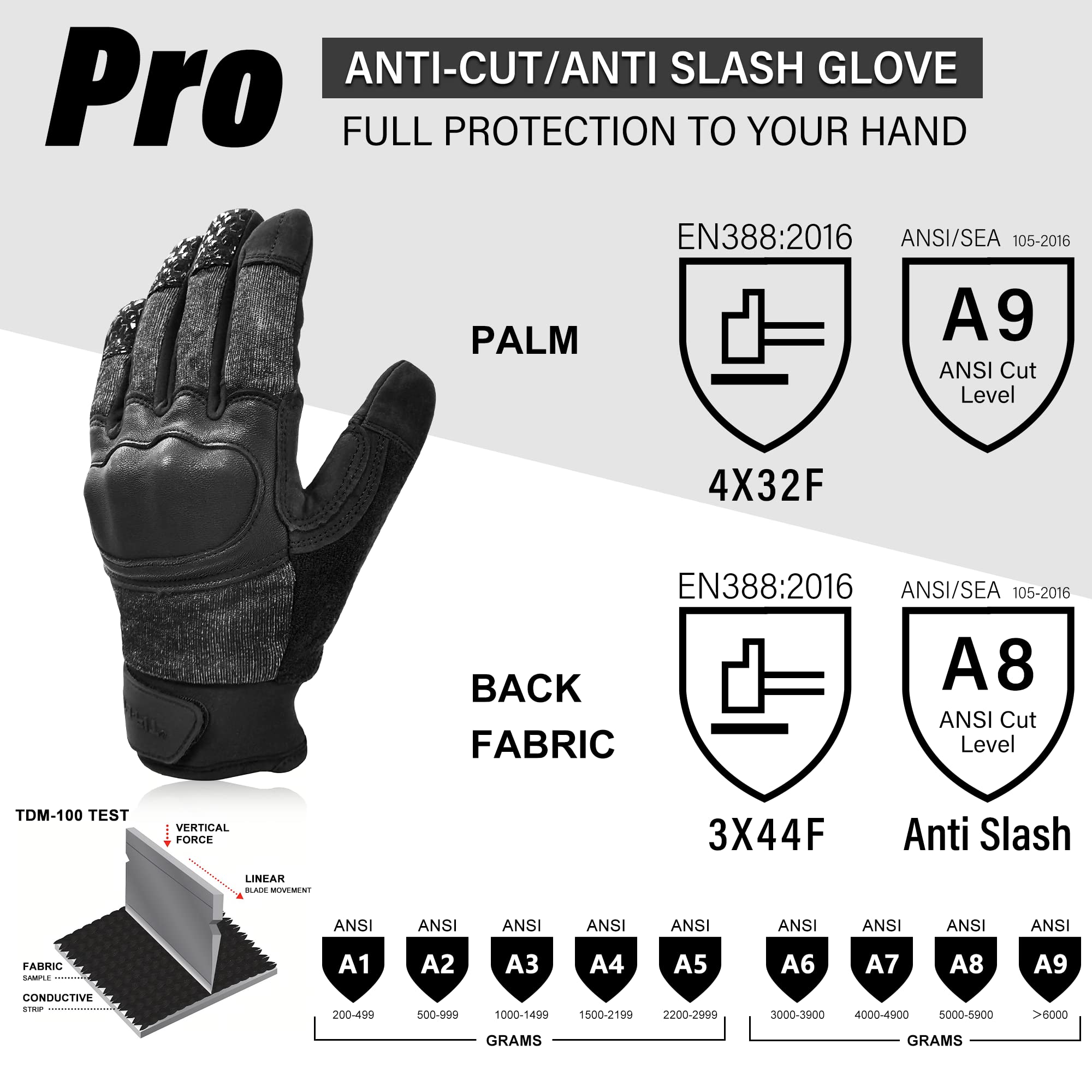 Gants tactiles résistants aux coupures - Protection tactique puissante contre les coupures - Écran tactile ANSI A9, EN388, ASTM F2878-10 - Niveau 5 - Police - Gants militaires