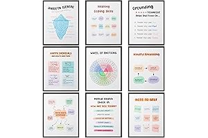 9PCS Mental Health Posters for Wall Art