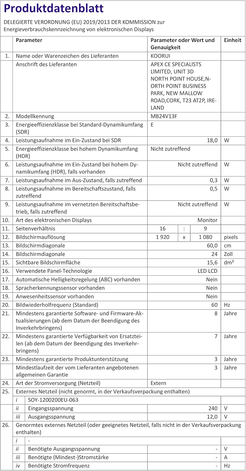 KOORUI Monitor 24 Pollici, Speakers Integrati, Schermo PC Full HD(1920x1080), IPS, HDMI 1.4 (100Hz) VGA(60Hz), 99% sRGB, Flicker Safe KOORUI Monitor 24 Pollici, Speakers Integrati, Schermo PC Full HD(1920x1080), IPS, HDMI 1.4 (100Hz) VGA(60Hz), 99% sRGB, Flicker Safe