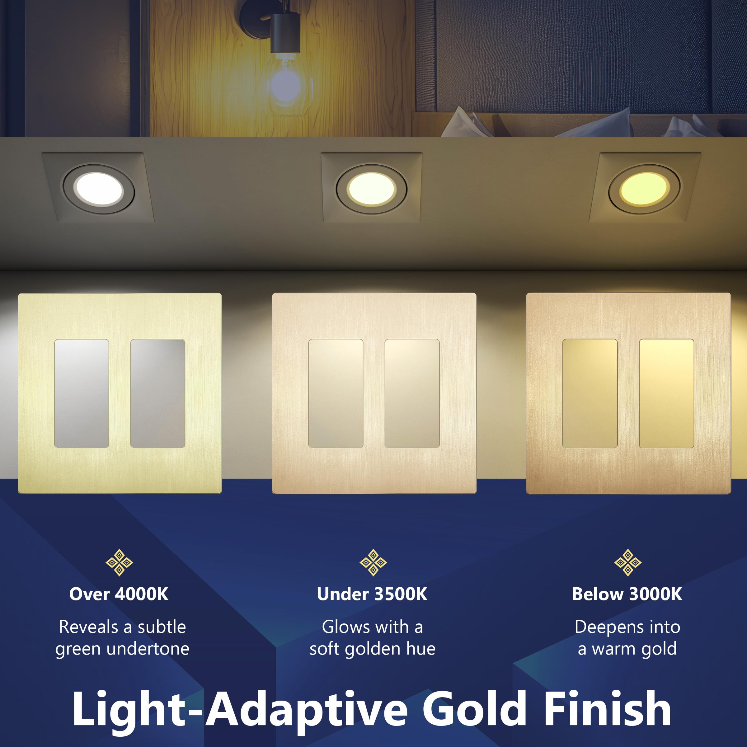 LIDER Brushed Finish Decorator Switch Cover, Screwless Wall Plate, Mid-Size 2-Gang 4.88" x 4.92", Unbreakable Polycarbonate Thermoplastic, UL Listed, LSWP-32M-BGD, Brushed Gold — view 7