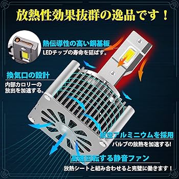 Briteye D3S LED ヘッドライト 純正HIDをLED化 純正HID交換用D3S LEDバルブ 35W 6500K ホワィト 12V/24V 輸入車 国産車対応 加工なし 冷却ファン内蔵 (2個入)