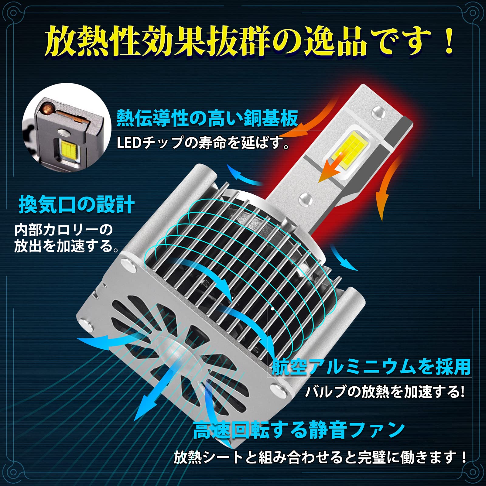 Amazon | Briteye D3S LED ヘッドライト 純正HIDをLED化 純正HID交換用