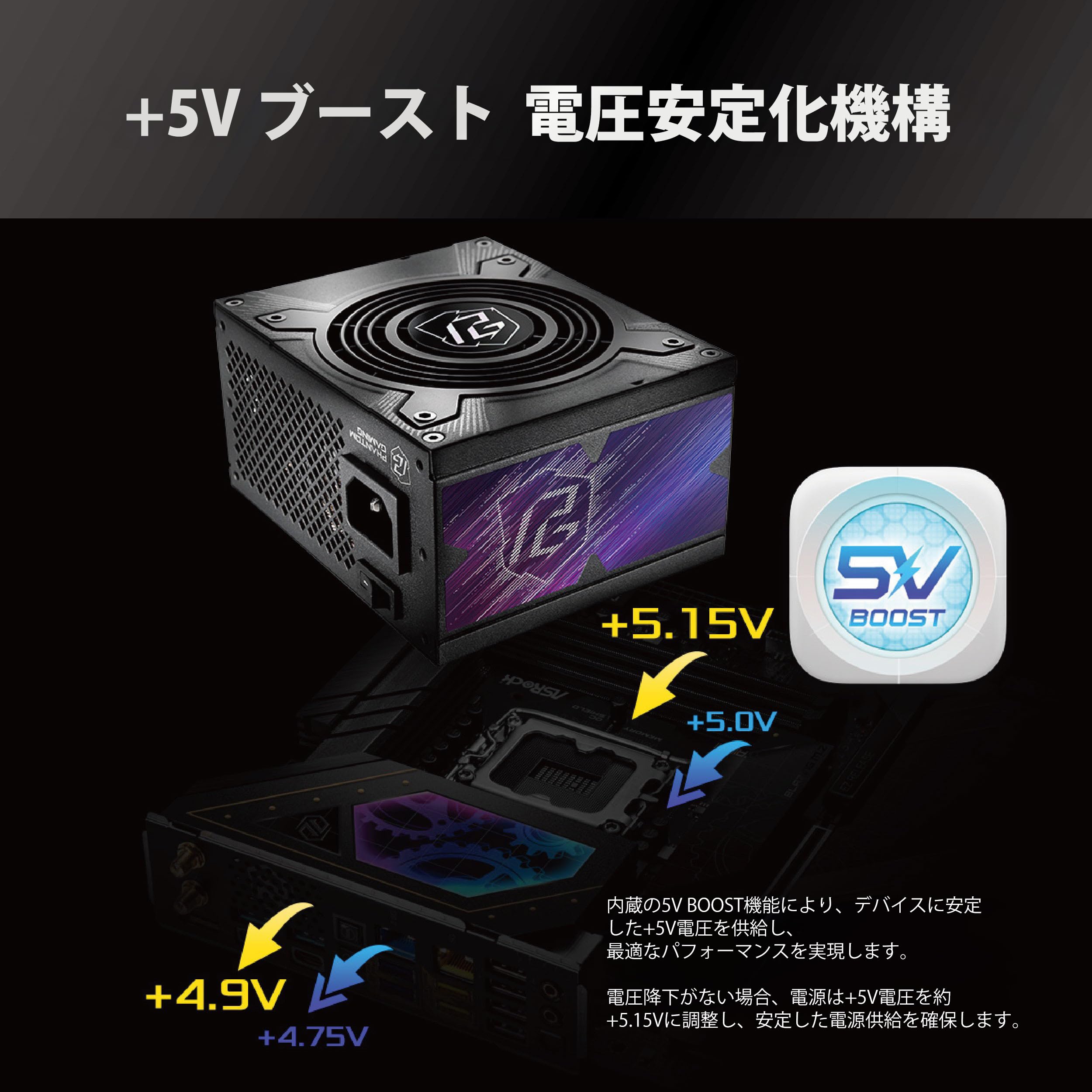 Amazon | ASRock Phantom Gaming 次世代GPU対応PC電源ユニット 1000W