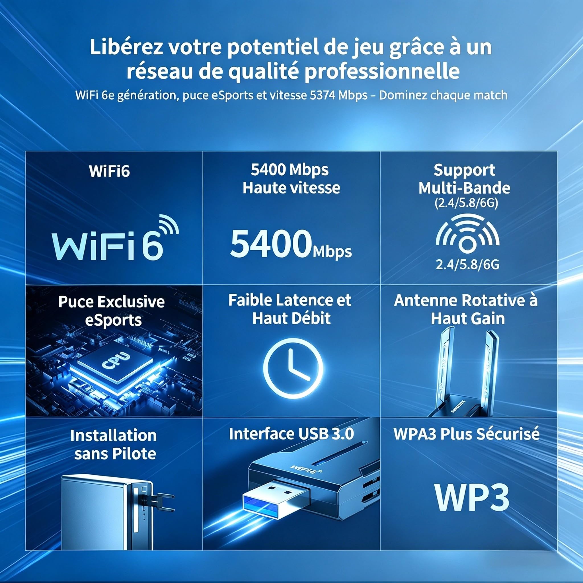 COMFAST Clé WiFi 6E AX5400 Tri-Bande 6GHz 5GHz 2,4GHz USB Adaptateur WiFi Windows 11/10 WPA3 MU-MIMO