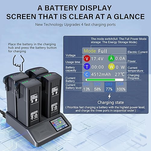 Miniatura 5 de STARTRC Mavic - Cargador de batería LCD de 3 vías, concentrador de carga, carga de tres baterías para DJI Malic 3 Classic, Malic 3 Cine, Mavic 3 Pro