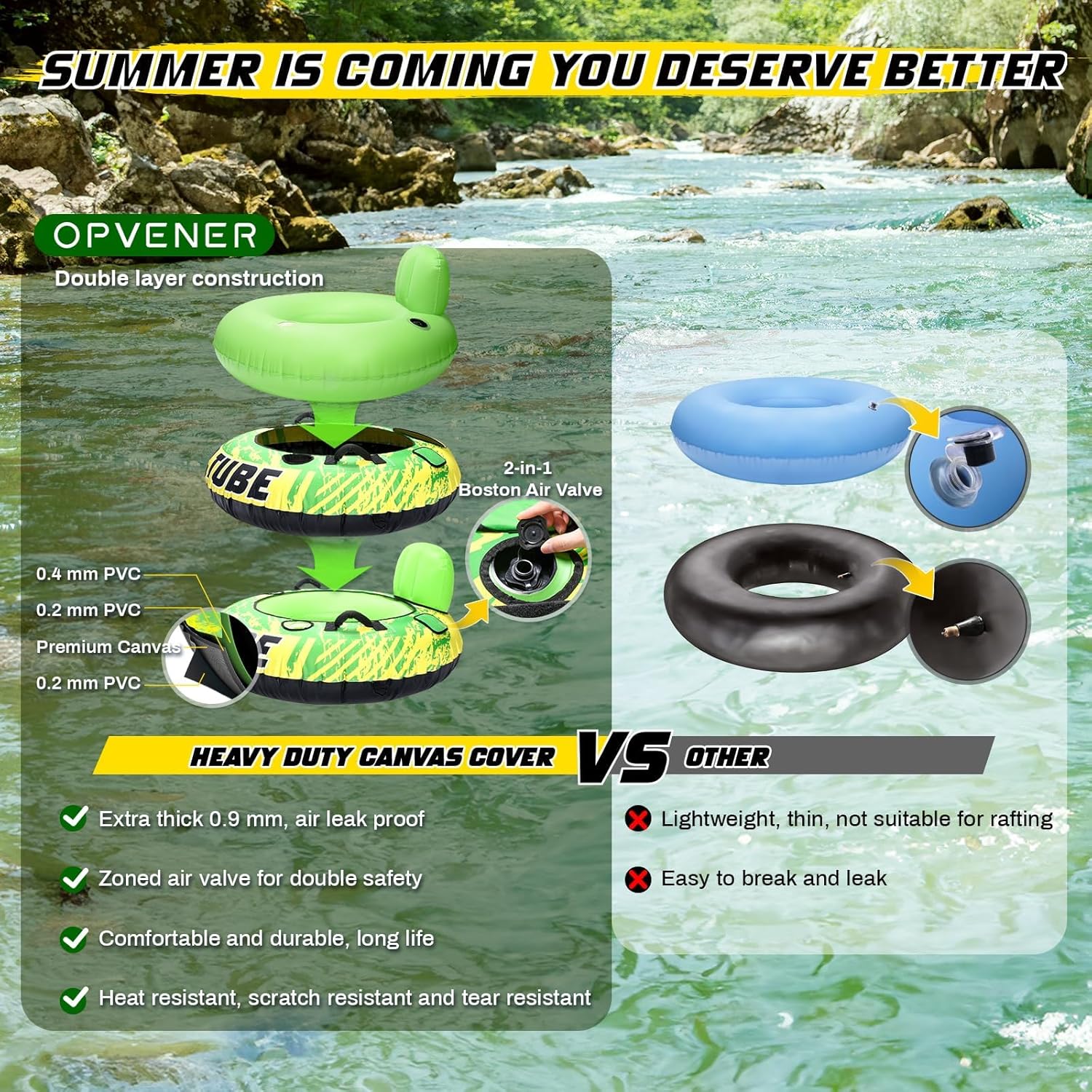 53" Heavy Duty River Tube for Floating with Canvas Cover, Tubing Floats for Lake Pool, Inflatable Water Tube for Floating with Cup Holders Handles Headrest, River Raft Carry 300lb of Adults